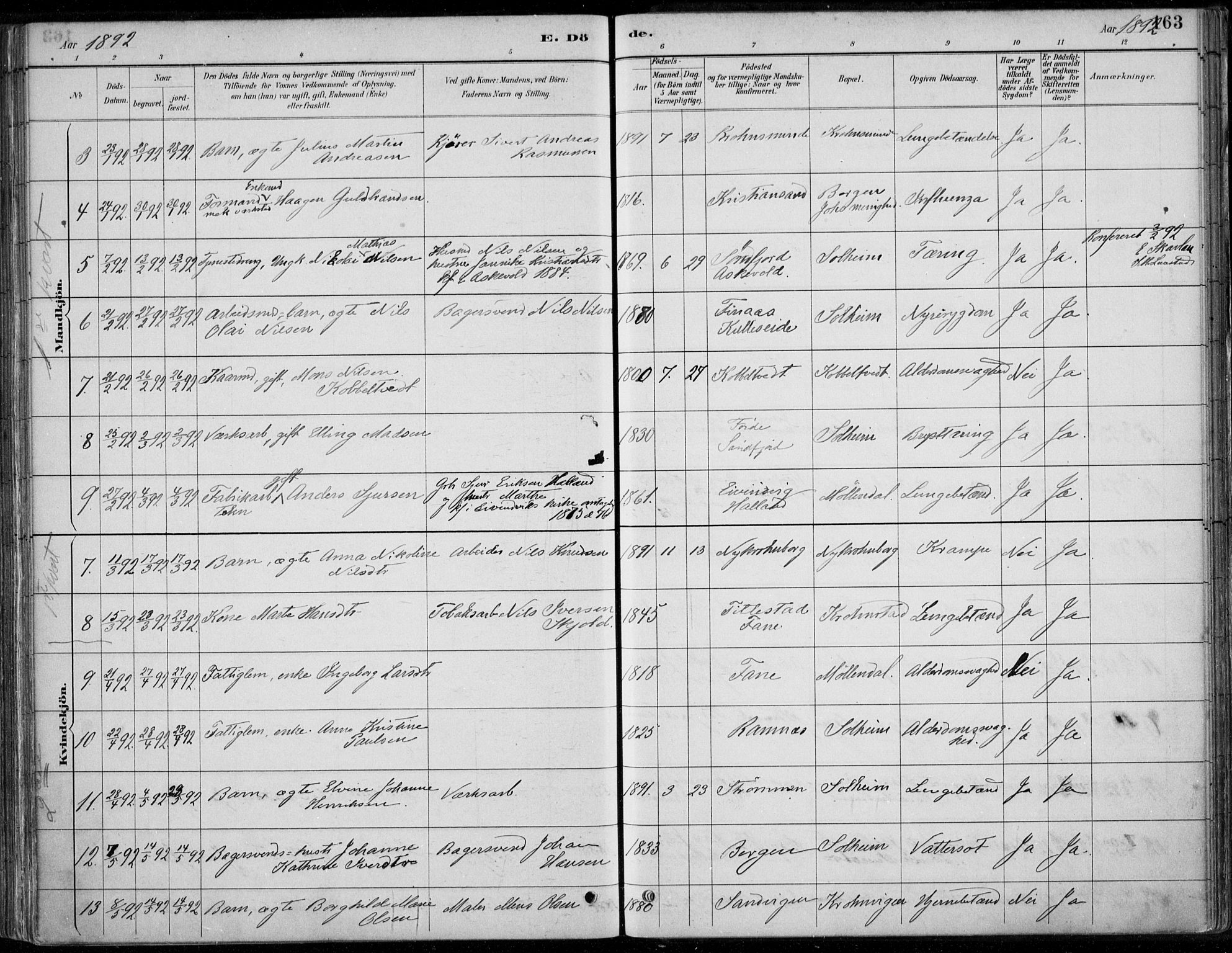 Årstad Sokneprestembete, AV/SAB-A-79301/H/Haa/L0006: Parish register (official) no. B 1, 1886-1901, p. 163