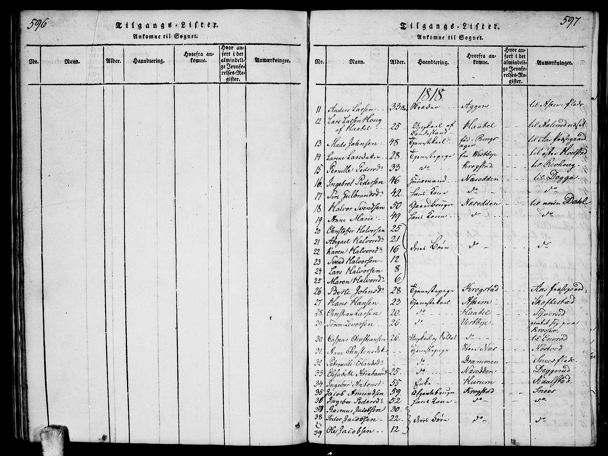 Ås prestekontor Kirkebøker, AV/SAO-A-10894/F/Fa/L0004: Parish register (official) no. I 4, 1818-1826, p. 596-597