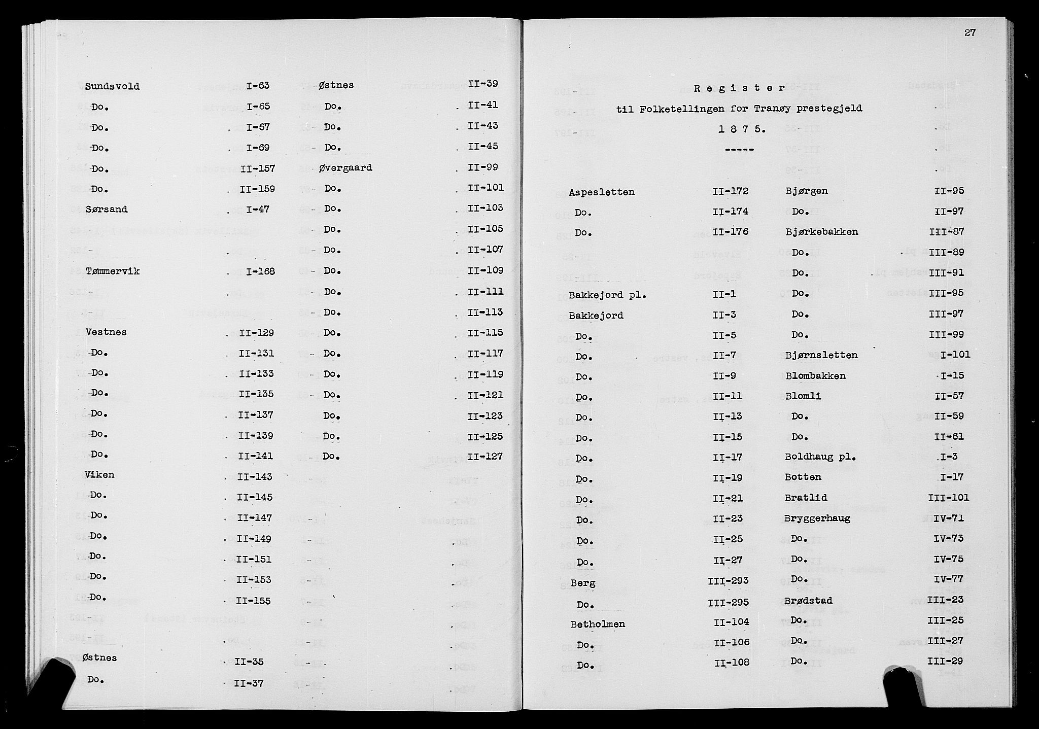 SATØ, 1875 census for 1927P Tranøy, 1875, p. 27