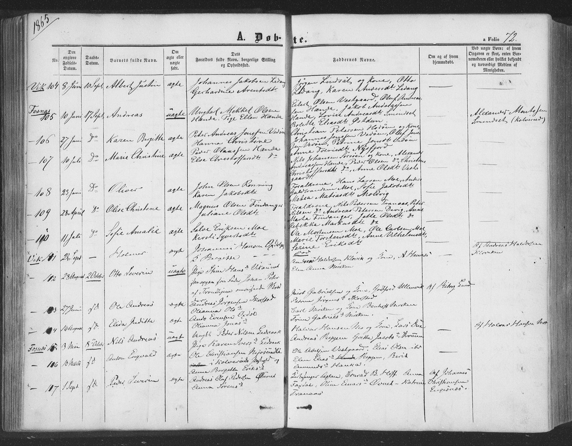 Ministerialprotokoller, klokkerbøker og fødselsregistre - Nord-Trøndelag, SAT/A-1458/773/L0615: Parish register (official) no. 773A06, 1857-1870, p. 72