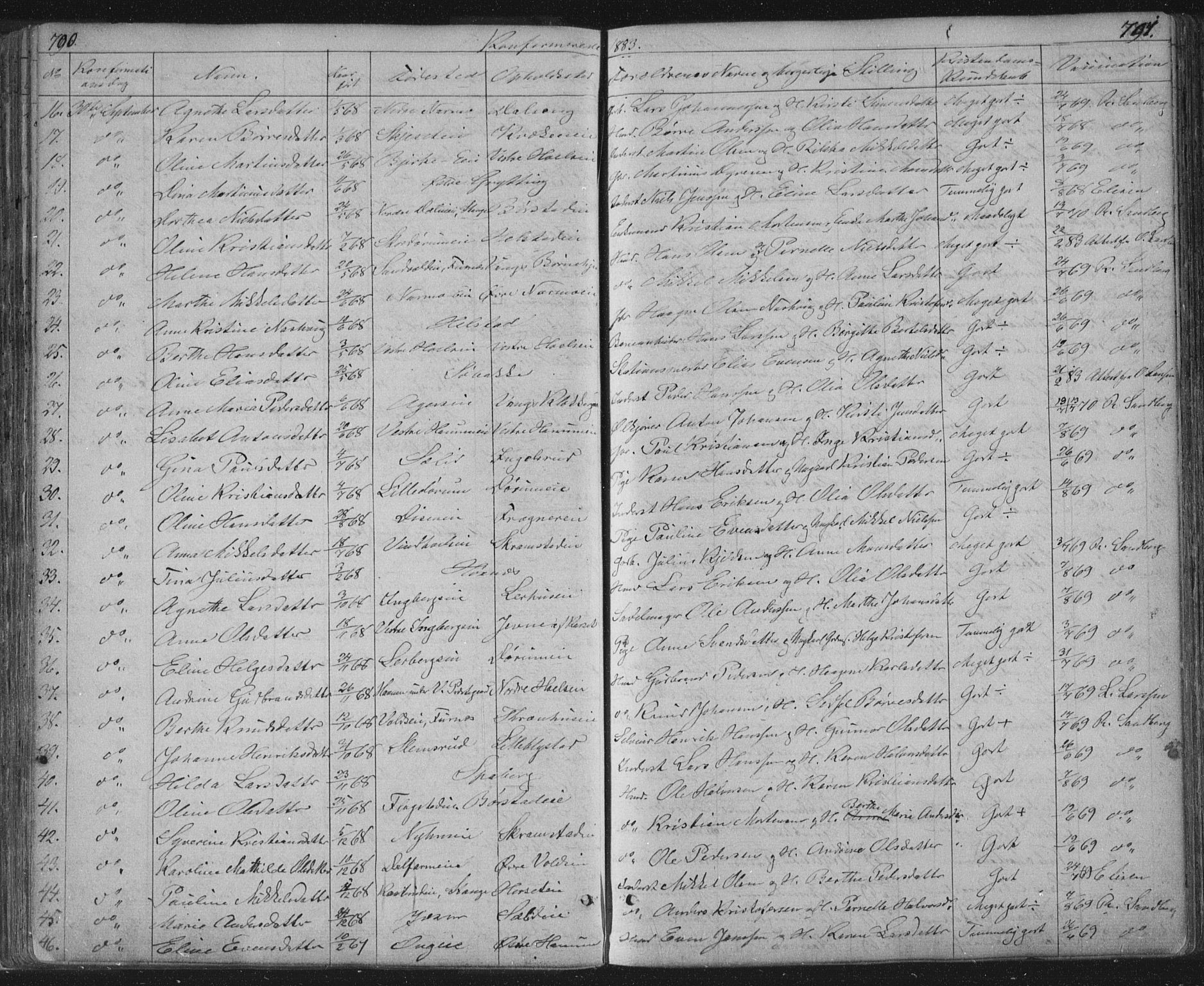 Vang prestekontor, Hedmark, AV/SAH-PREST-008/H/Ha/Hab/L0010B: Parish register (copy) no. 10b, 1854-1896, p. 790-791