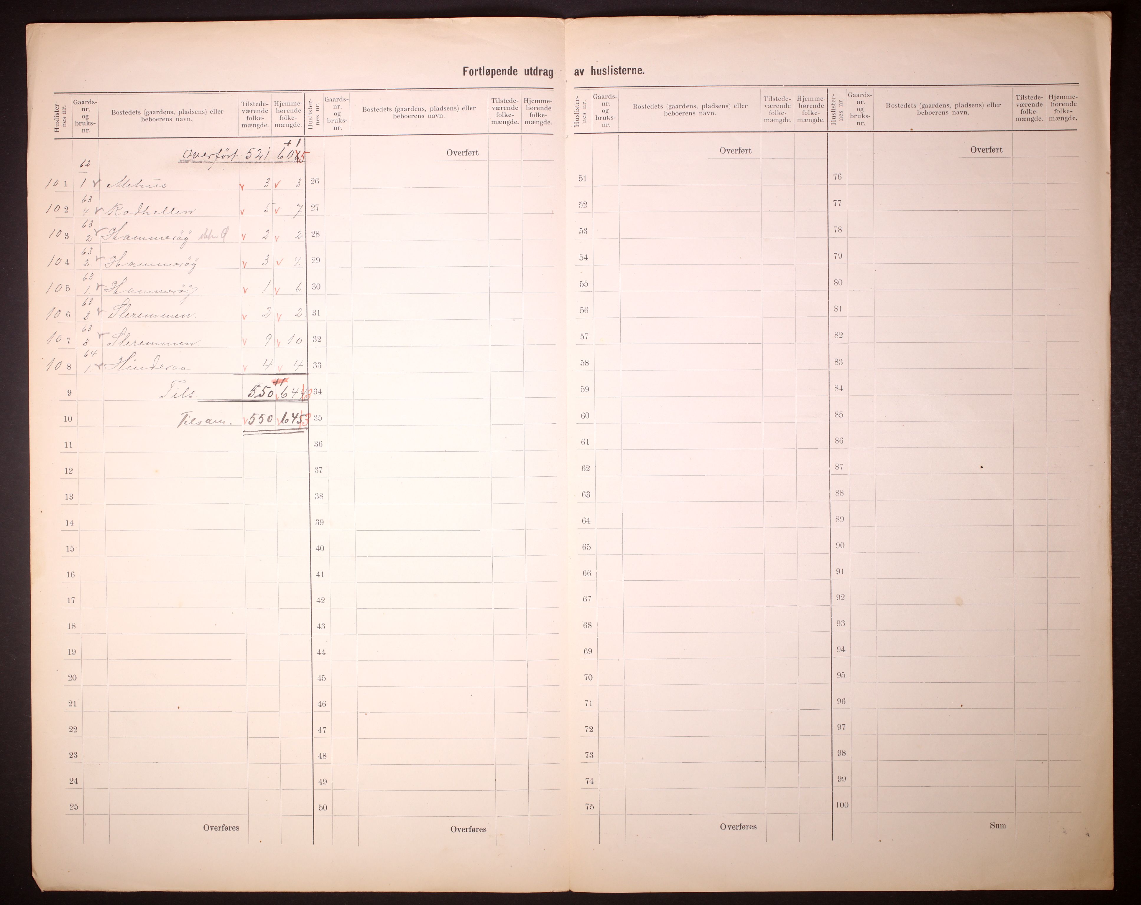 RA, 1910 census for Nesna, 1910, p. 5