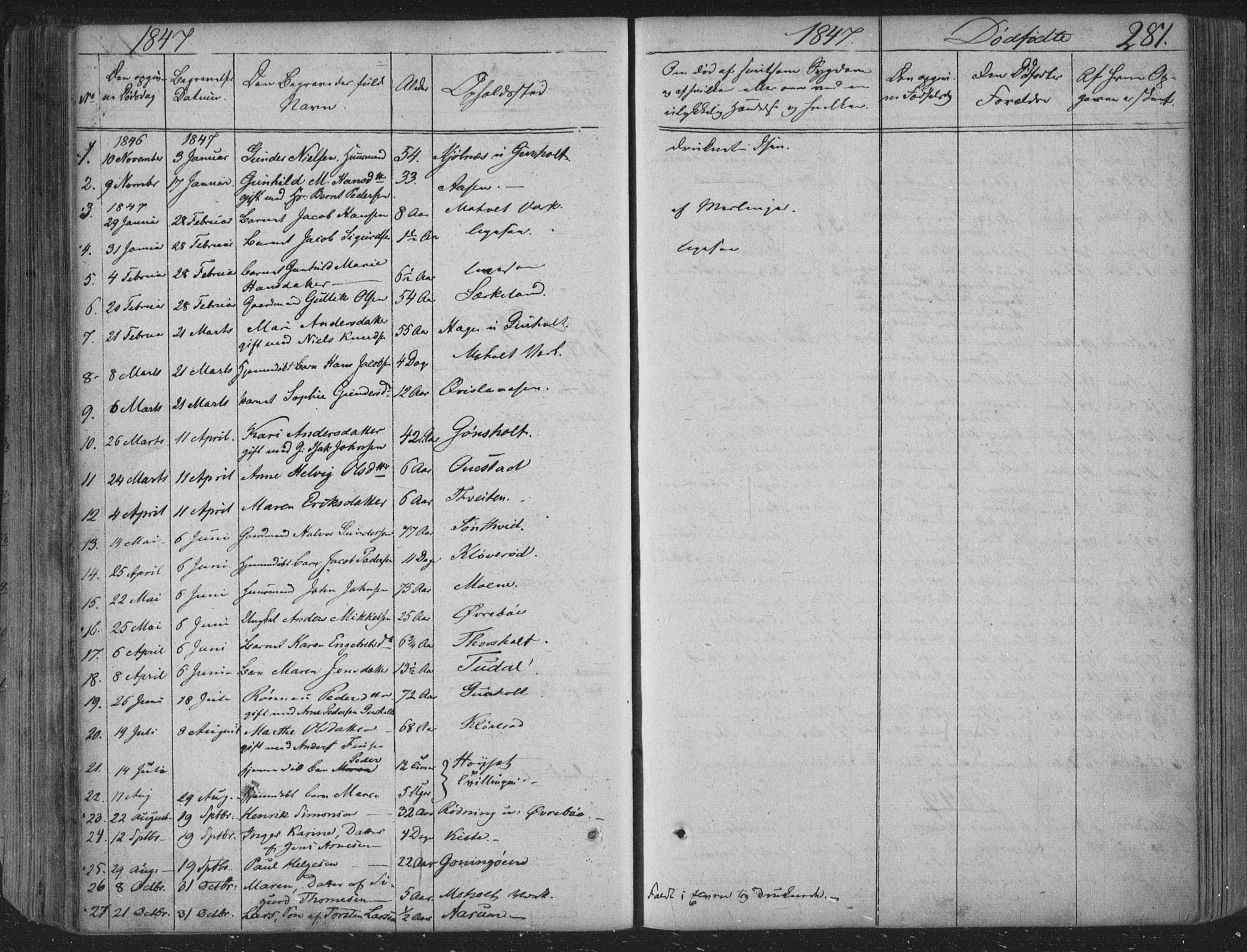 Siljan kirkebøker, SAKO/A-300/F/Fa/L0001: Parish register (official) no. 1, 1831-1870, p. 281