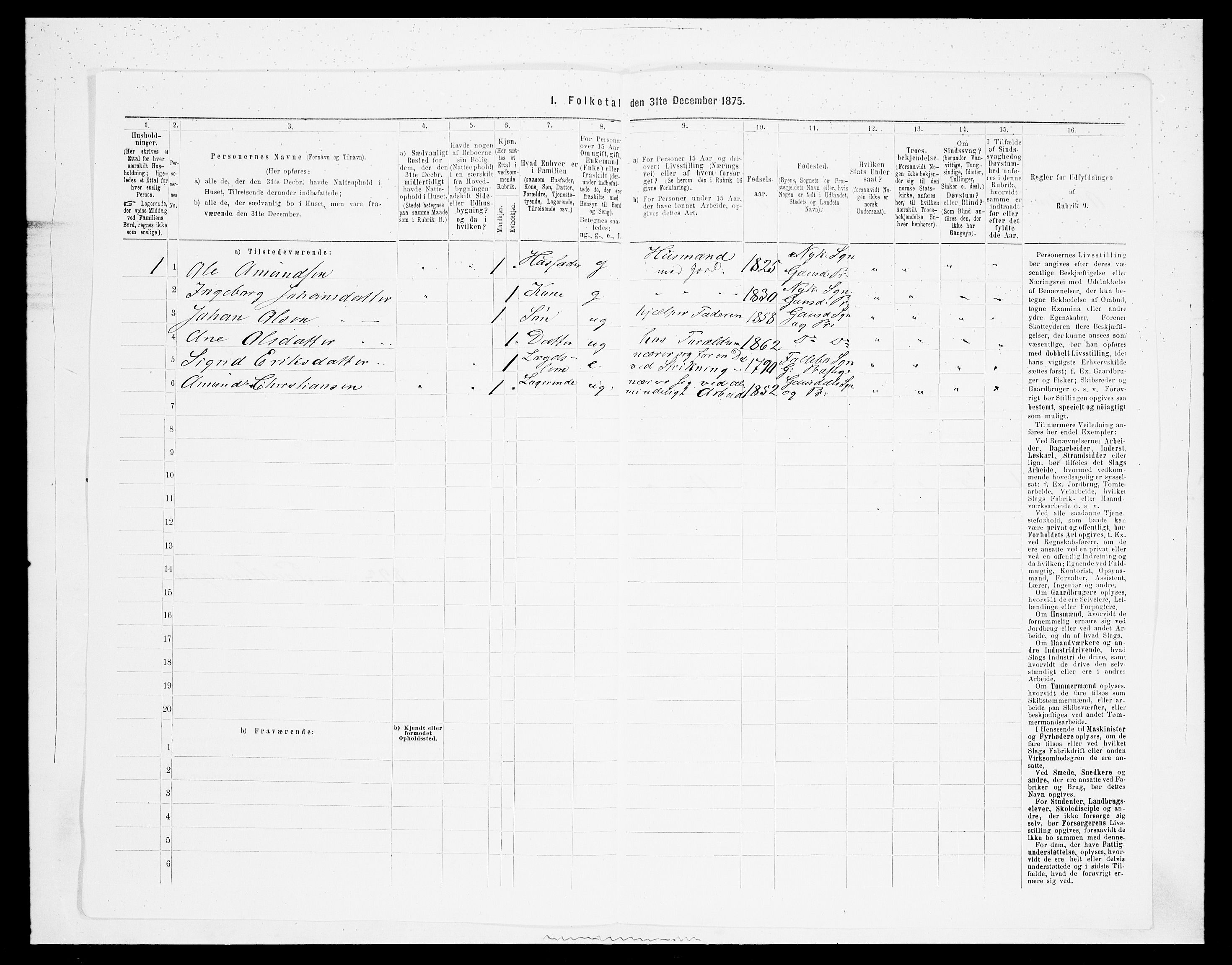 SAH, 1875 census for 0522P Gausdal, 1875, p. 730