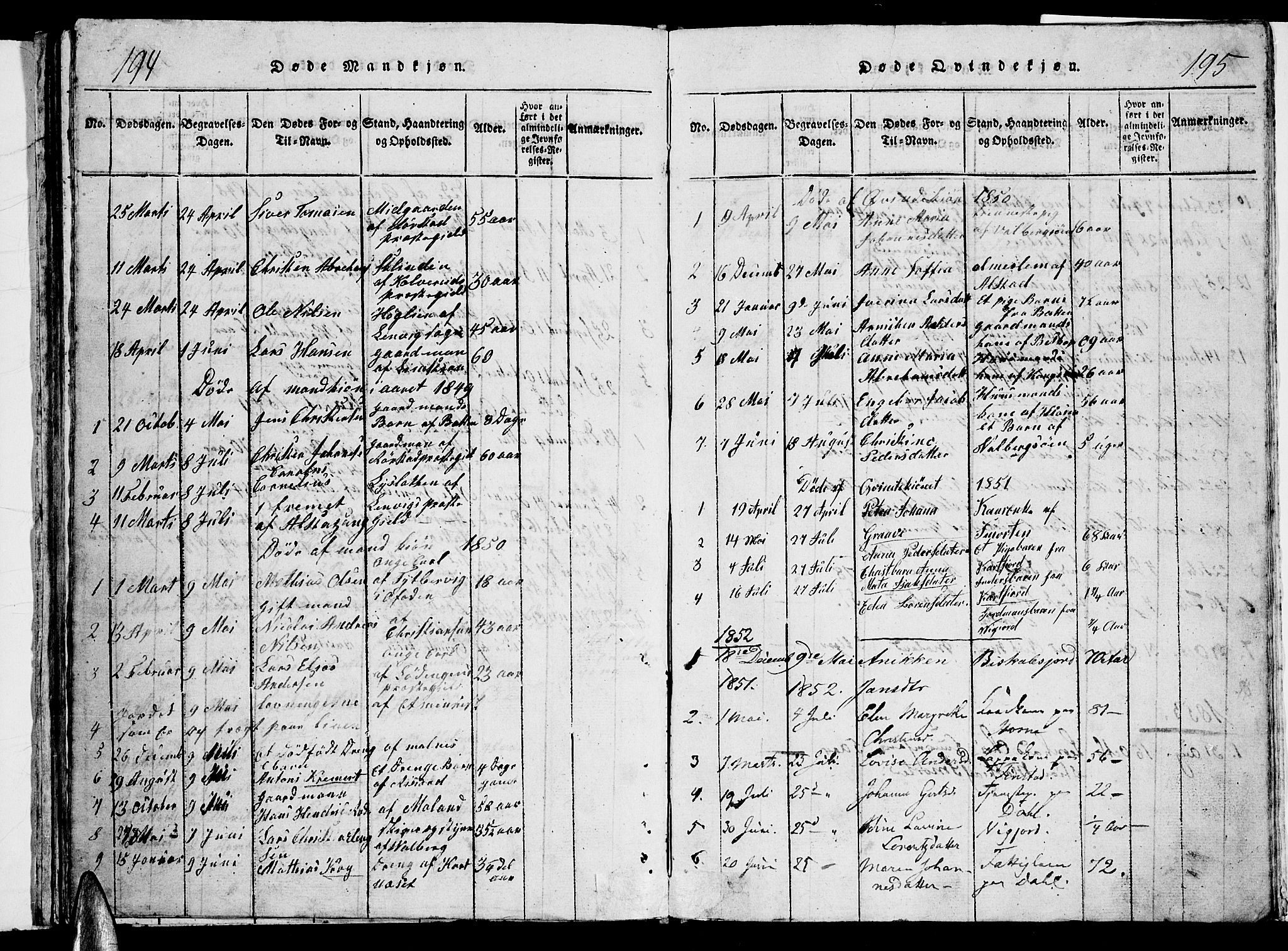 Ministerialprotokoller, klokkerbøker og fødselsregistre - Nordland, SAT/A-1459/884/L1195: Parish register (copy) no. 884C01, 1837-1867, p. 194-195