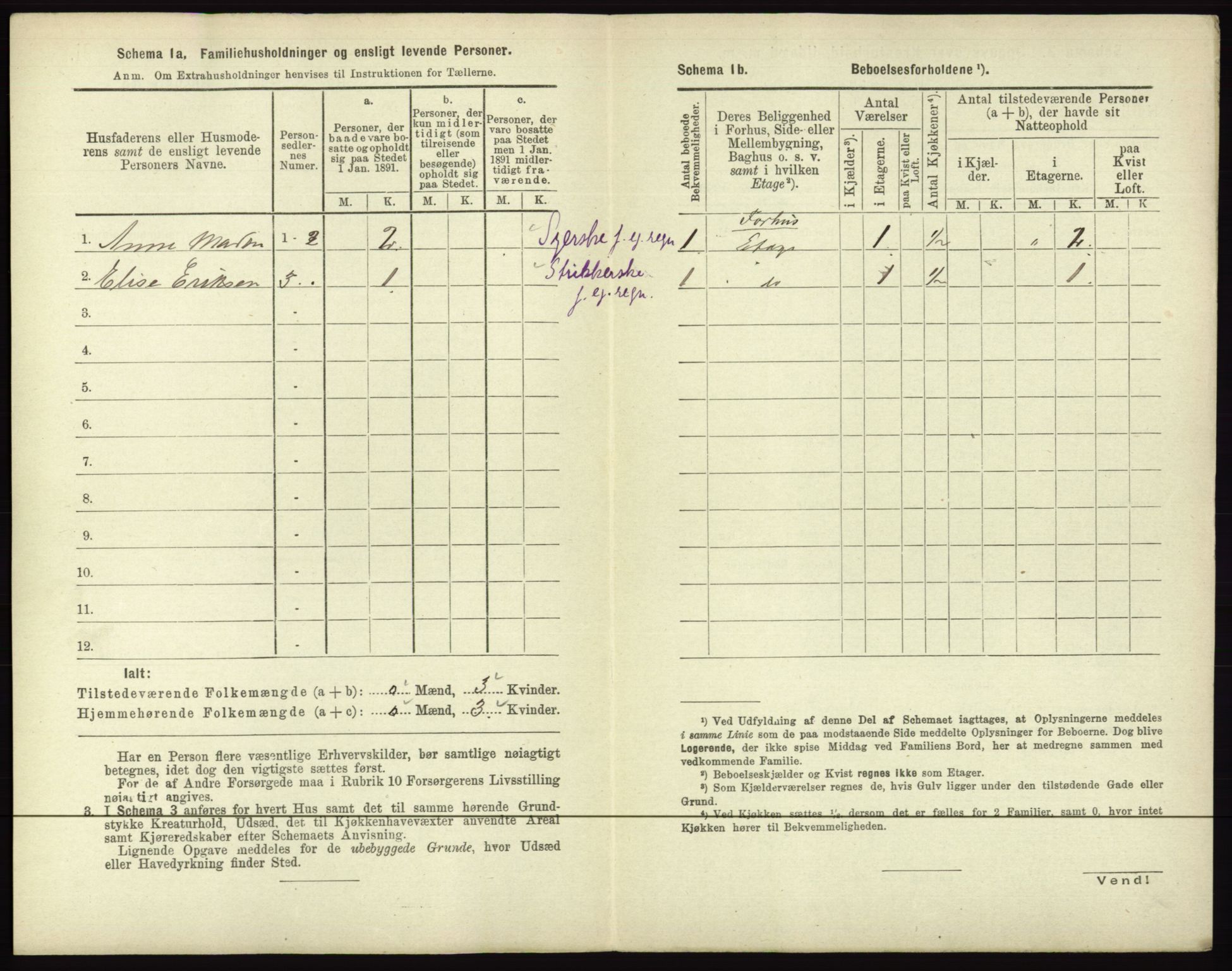 RA, 1891 census for 0602 Drammen, 1891, p. 192