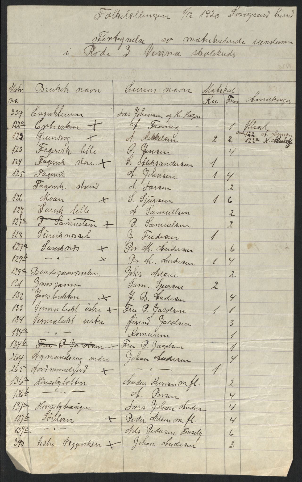 SATØ, 1920 census for Sørøysund rural district, 1920, p. 4