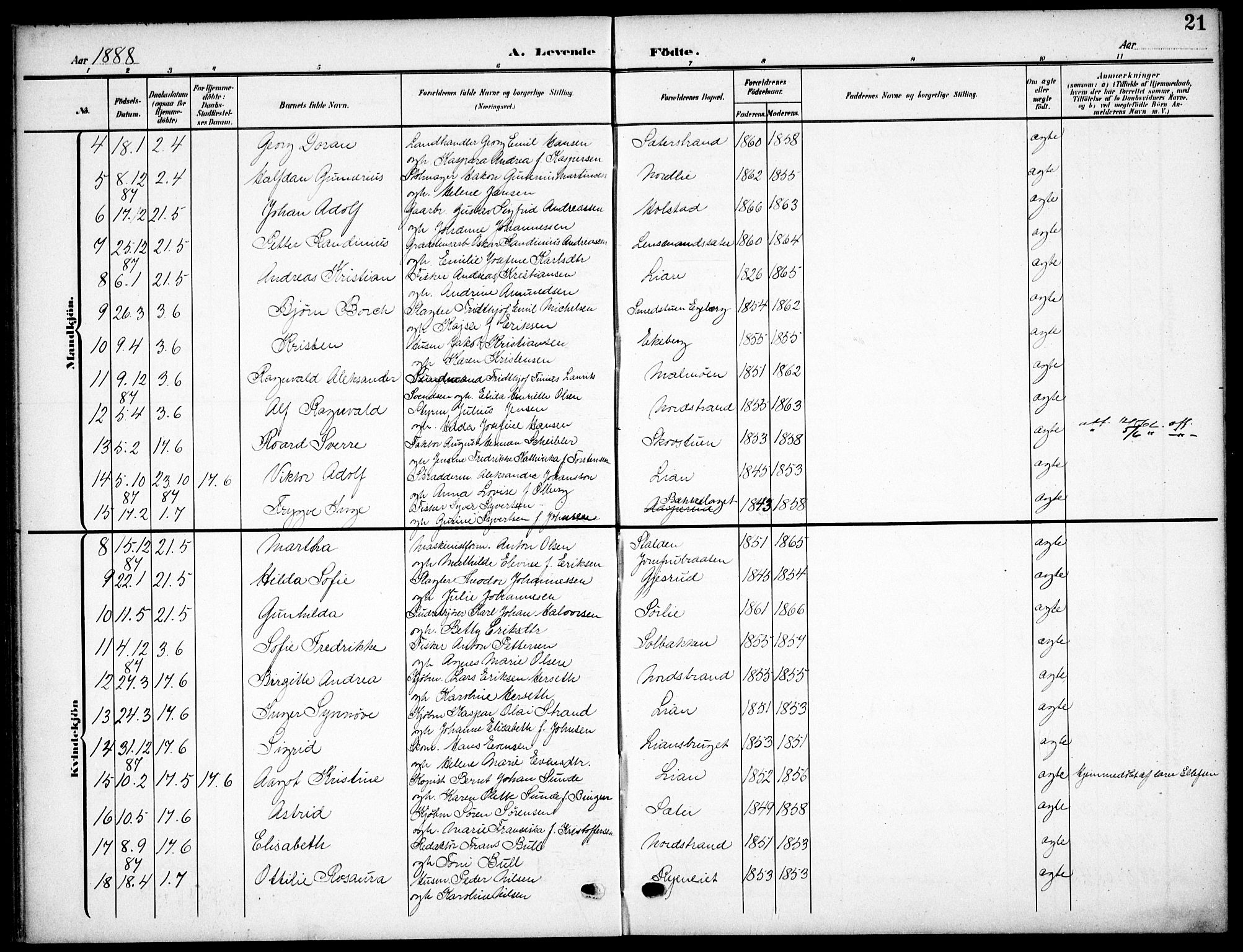 Nordstrand prestekontor Kirkebøker, AV/SAO-A-10362a/F/Fa/L0000: Parish register (official) no.  0, 1881-1900, p. 21