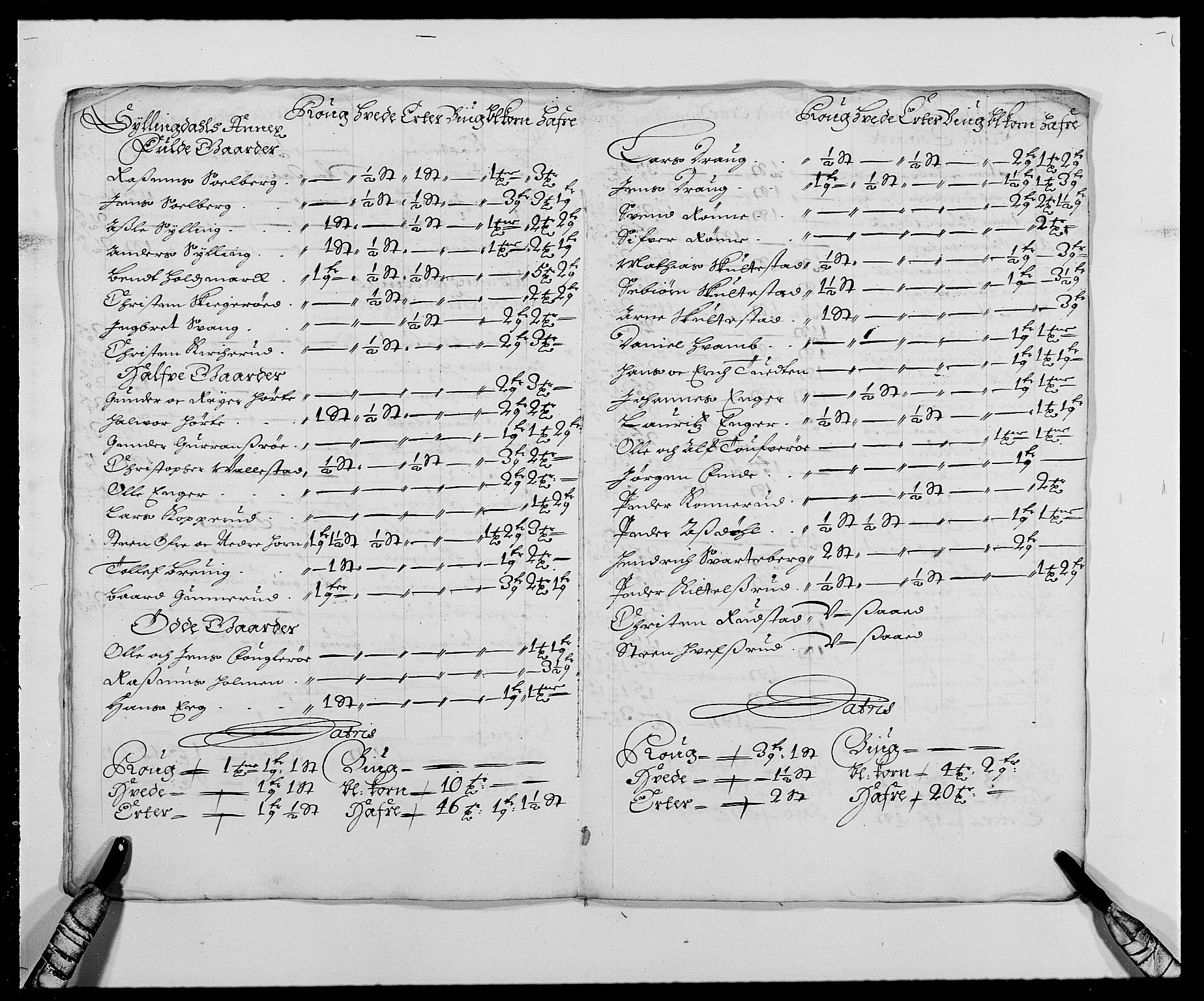 Rentekammeret inntil 1814, Reviderte regnskaper, Fogderegnskap, AV/RA-EA-4092/R27/L1686: Fogderegnskap Lier, 1678-1686, p. 377