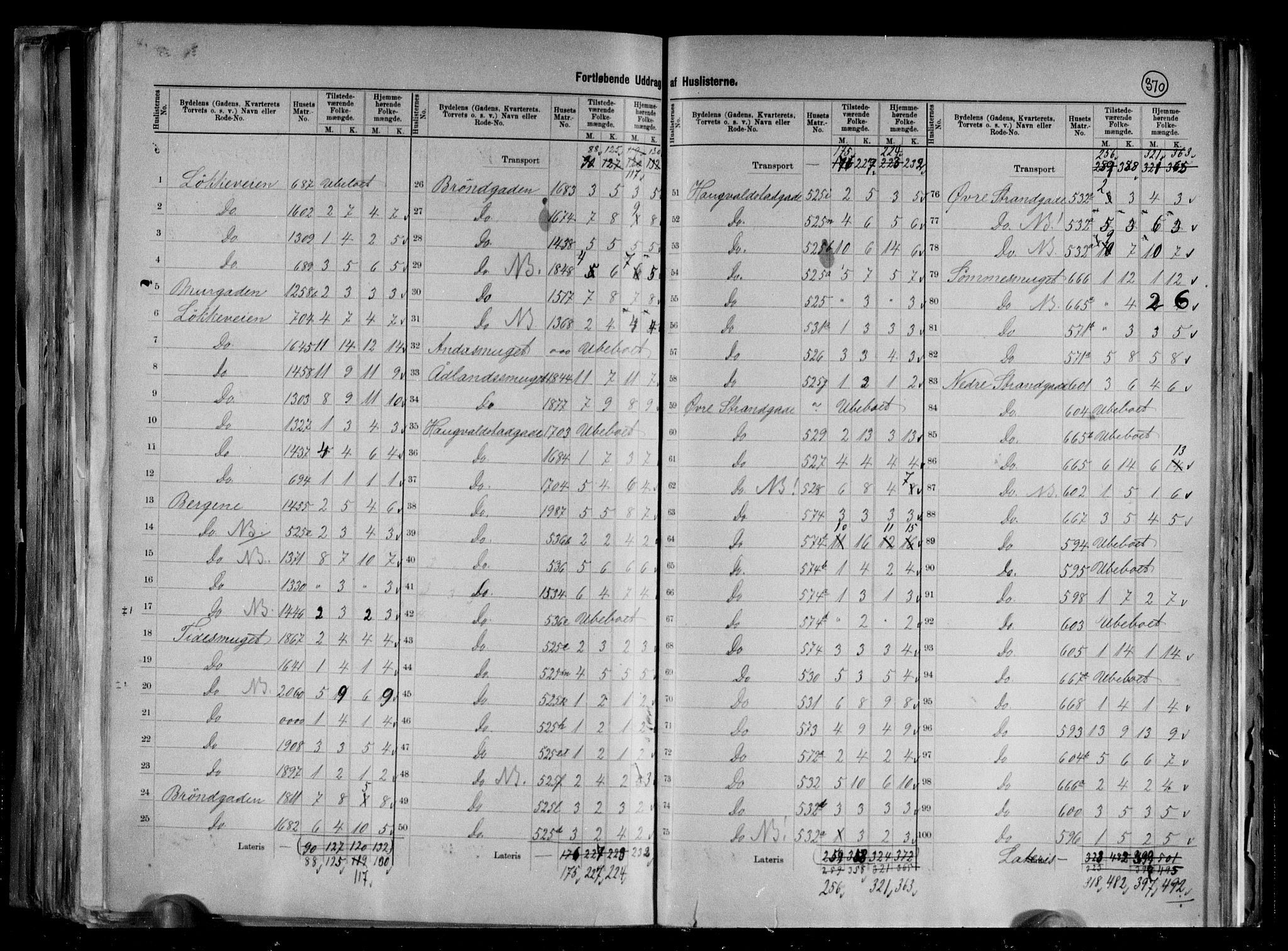 RA, 1891 census for 1103 Stavanger, 1891, p. 16