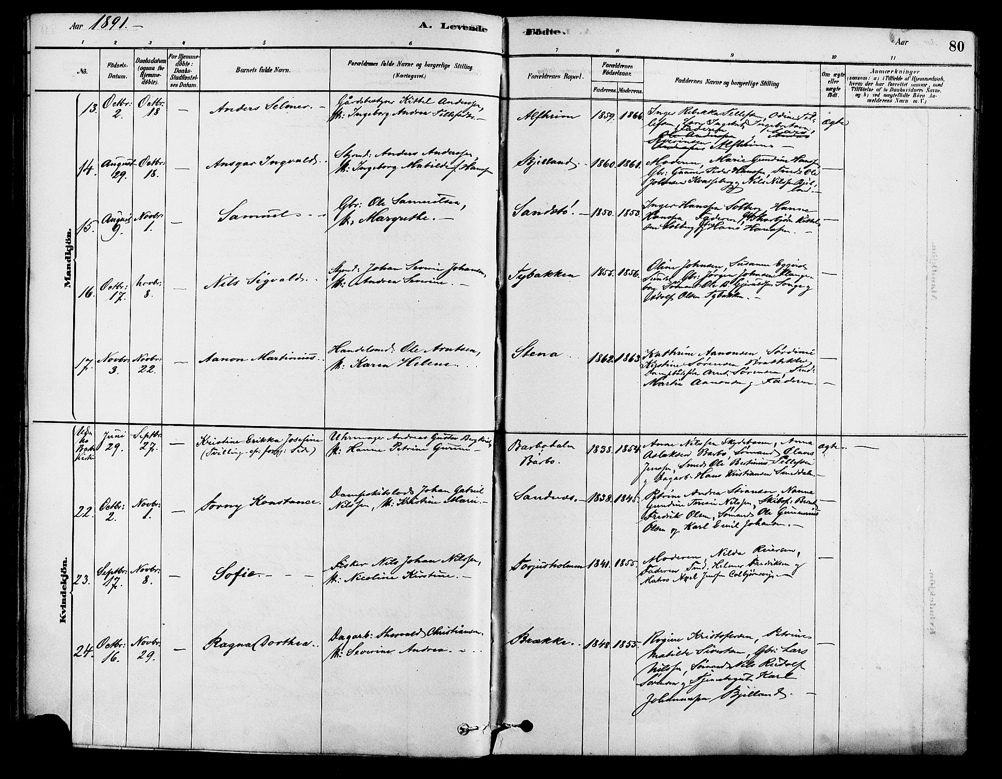 Tromøy sokneprestkontor, AV/SAK-1111-0041/F/Fa/L0009: Parish register (official) no. A 9, 1878-1896, p. 80