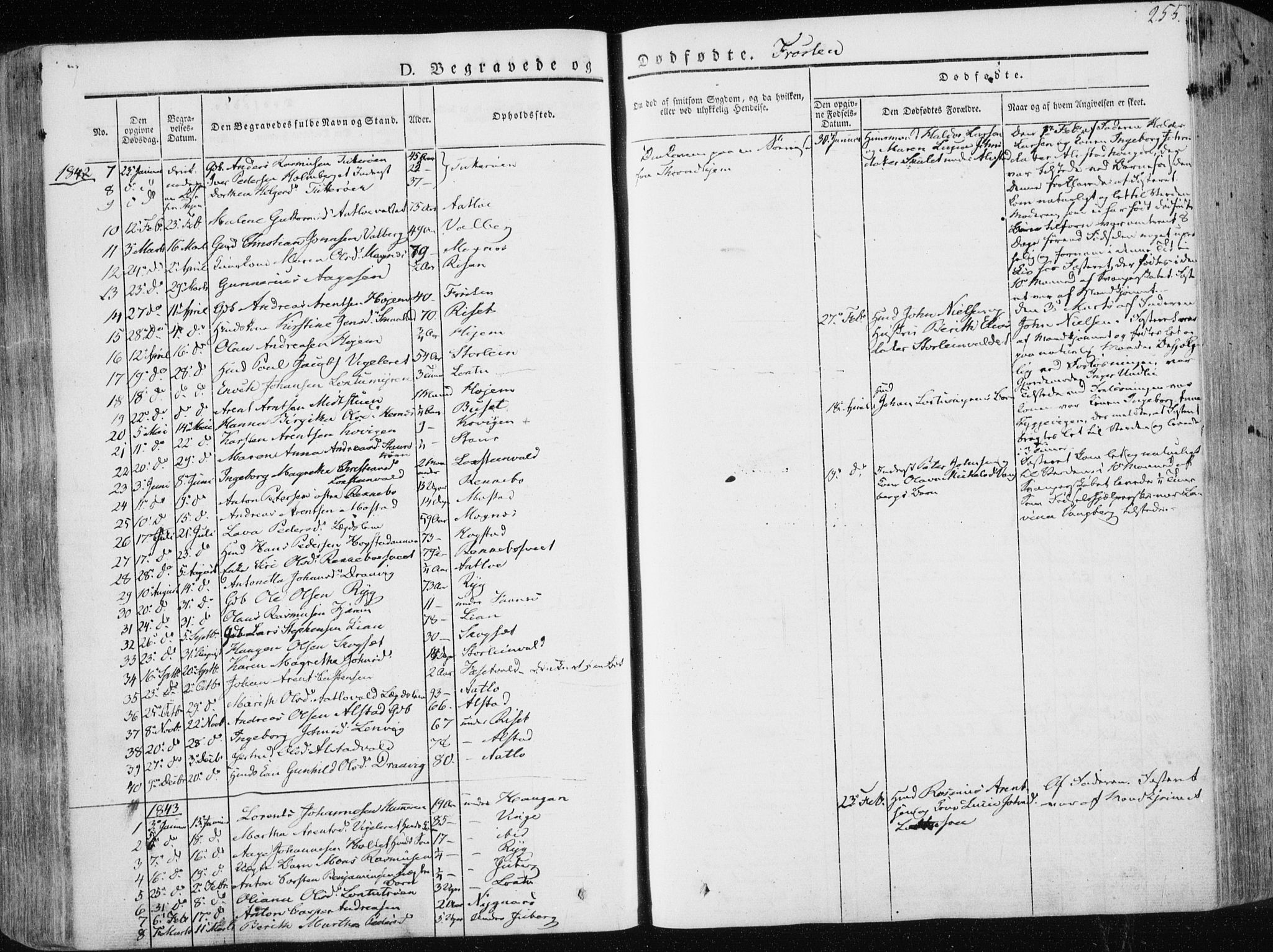 Ministerialprotokoller, klokkerbøker og fødselsregistre - Nord-Trøndelag, SAT/A-1458/713/L0115: Parish register (official) no. 713A06, 1838-1851, p. 255