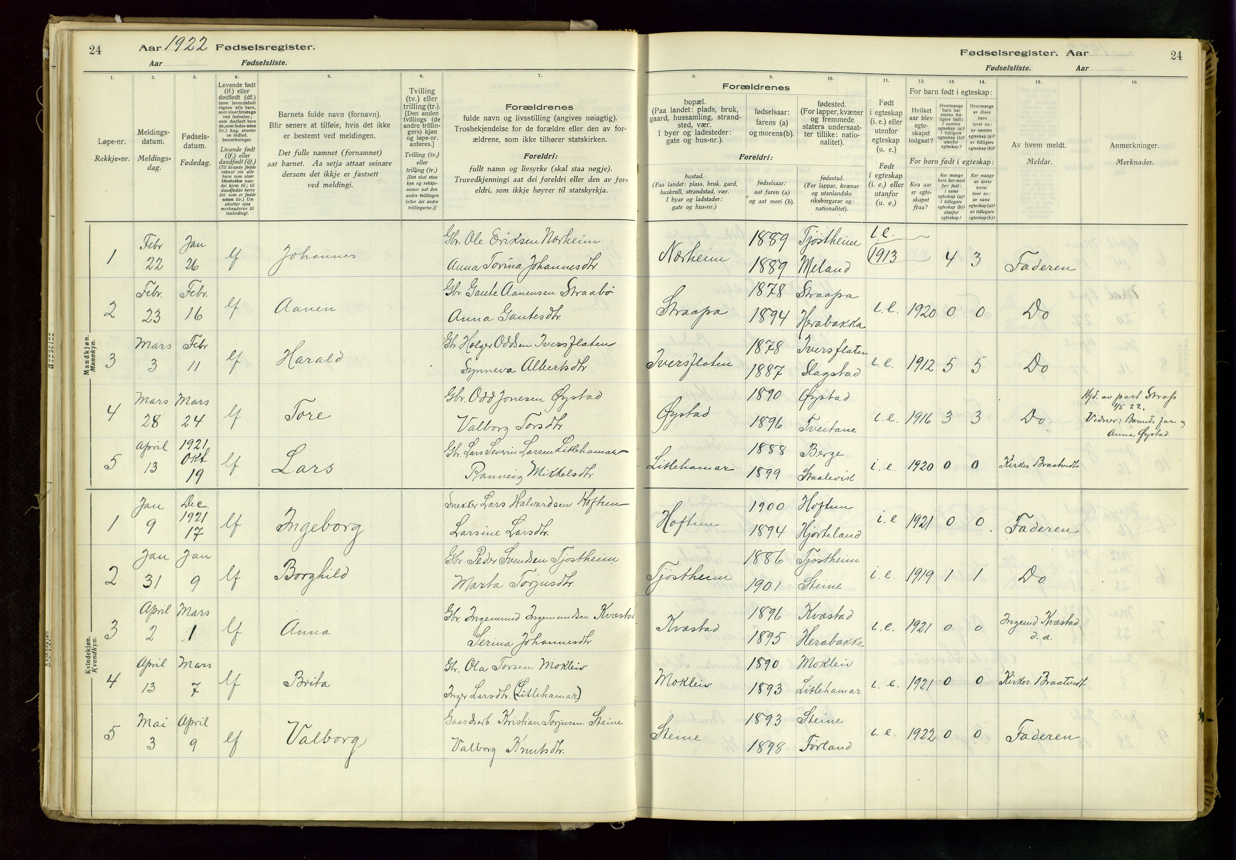 Suldal sokneprestkontor, AV/SAST-A-101845/03/A/L0002: Birth register no. 2, 1916-1982, p. 24