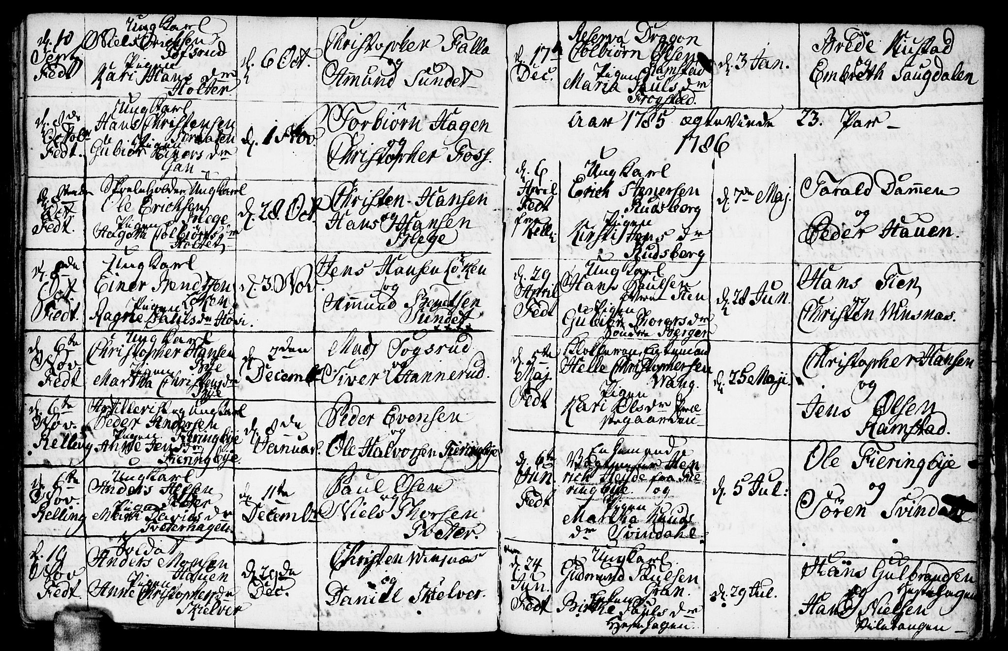 Fet prestekontor Kirkebøker, AV/SAO-A-10370a/F/Fa/L0005: Parish register (official) no. I 5, 1772-1796