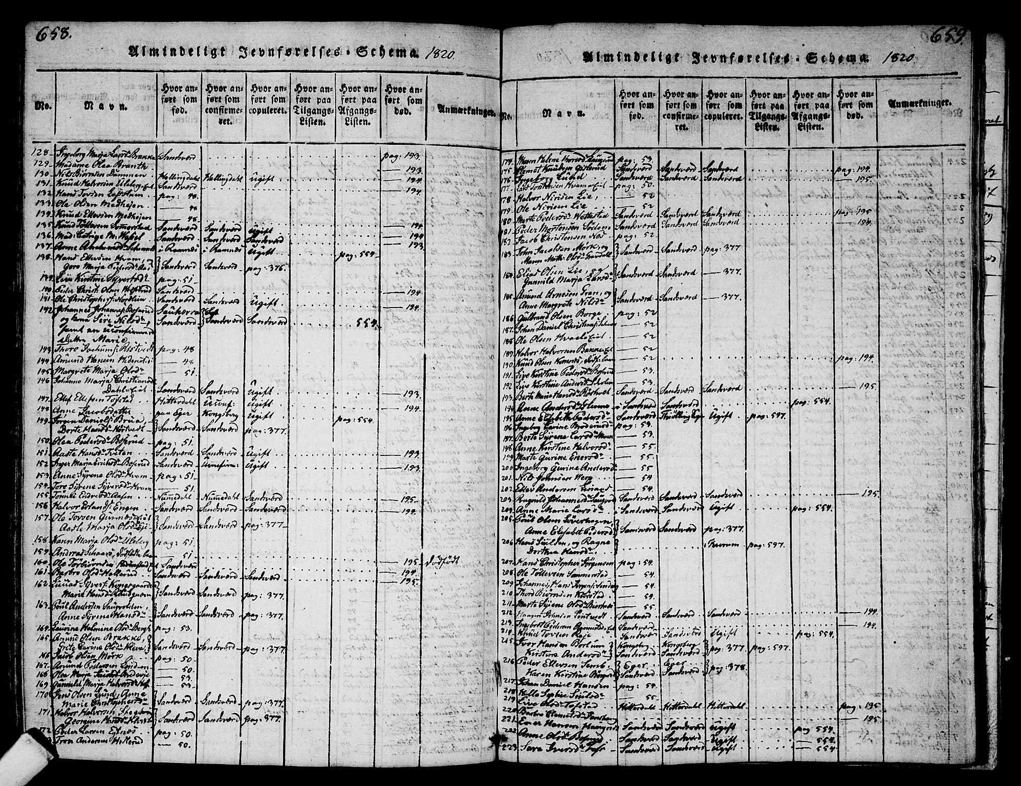 Sandsvær kirkebøker, AV/SAKO-A-244/G/Ga/L0003: Parish register (copy) no. I 3, 1817-1839, p. 658-659