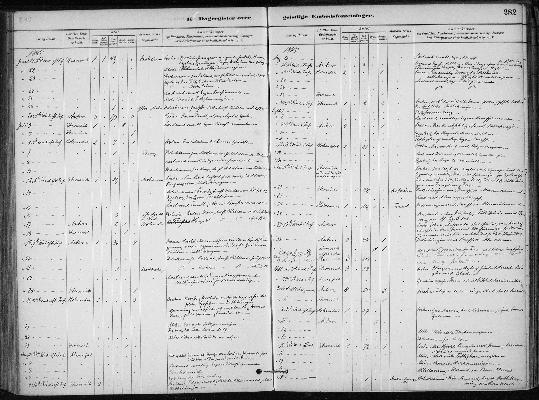 Skånevik sokneprestembete, SAB/A-77801/H/Haa: Parish register (official) no. B 1, 1879-1914, p. 282