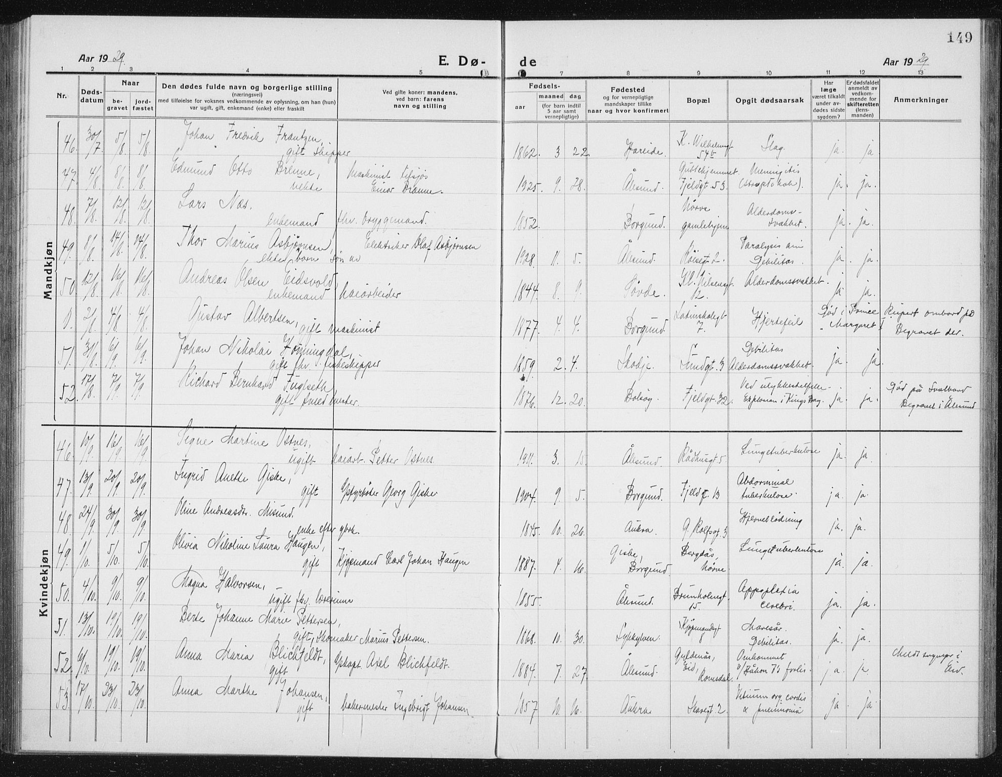 Ministerialprotokoller, klokkerbøker og fødselsregistre - Møre og Romsdal, AV/SAT-A-1454/529/L0474: Parish register (copy) no. 529C11, 1918-1938, p. 149