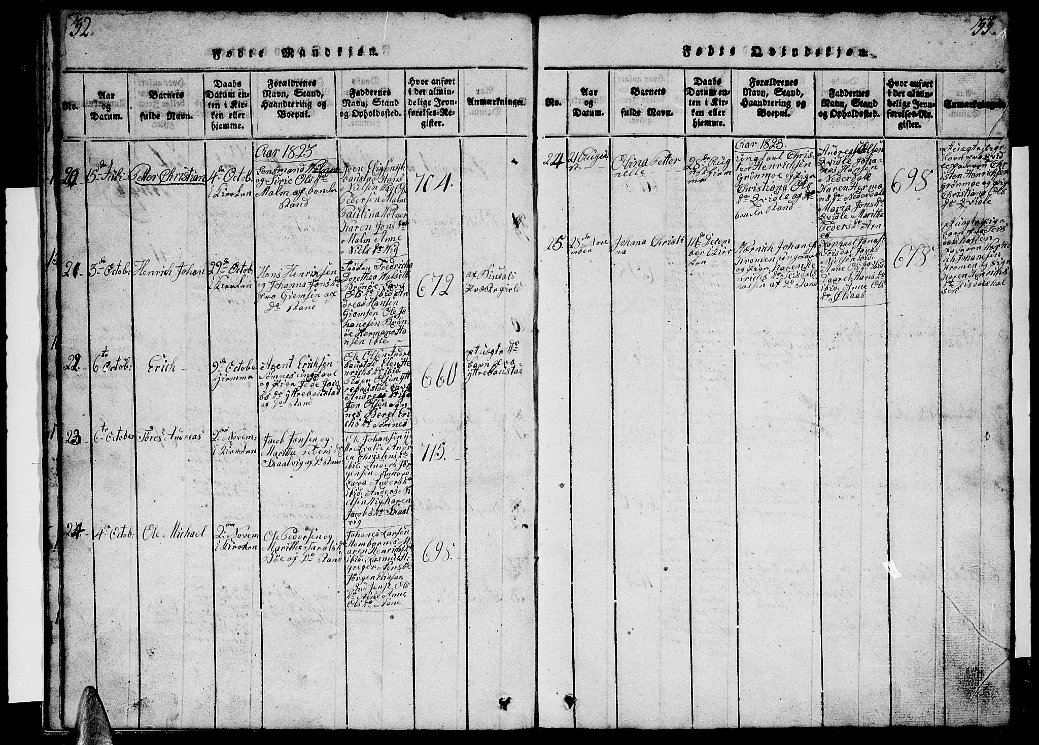 Ministerialprotokoller, klokkerbøker og fødselsregistre - Nordland, AV/SAT-A-1459/812/L0186: Parish register (copy) no. 812C04, 1820-1849, p. 32-33