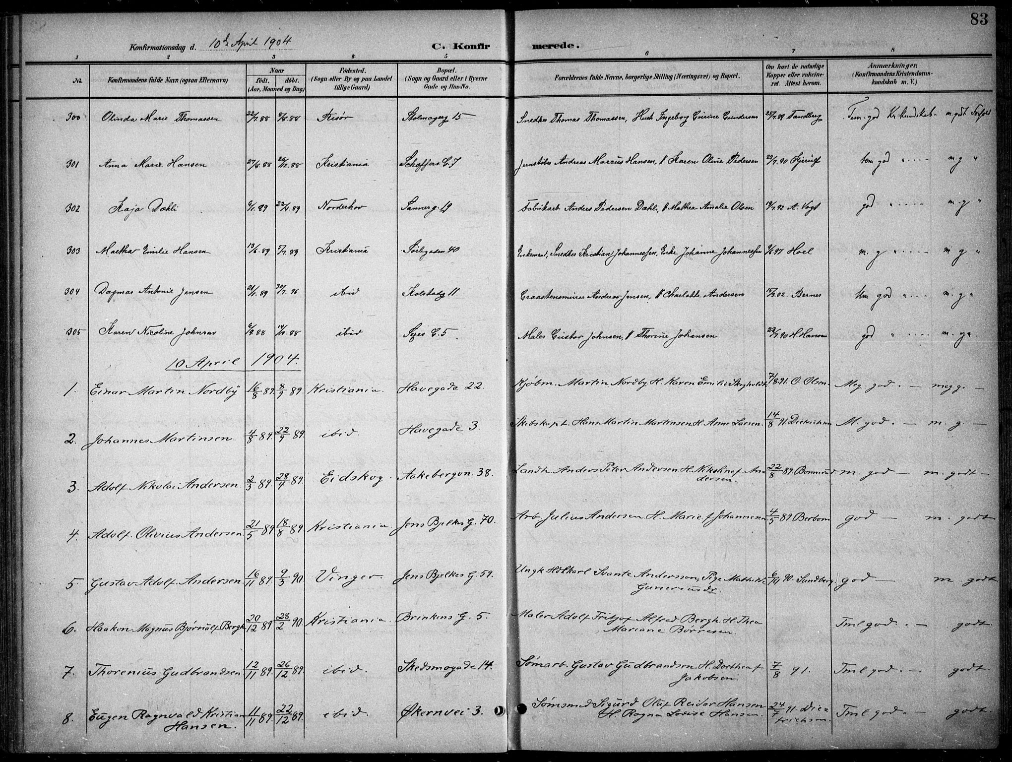 Kampen prestekontor Kirkebøker, SAO/A-10853/F/Fa/L0009: Parish register (official) no. I 9, 1899-1911, p. 83