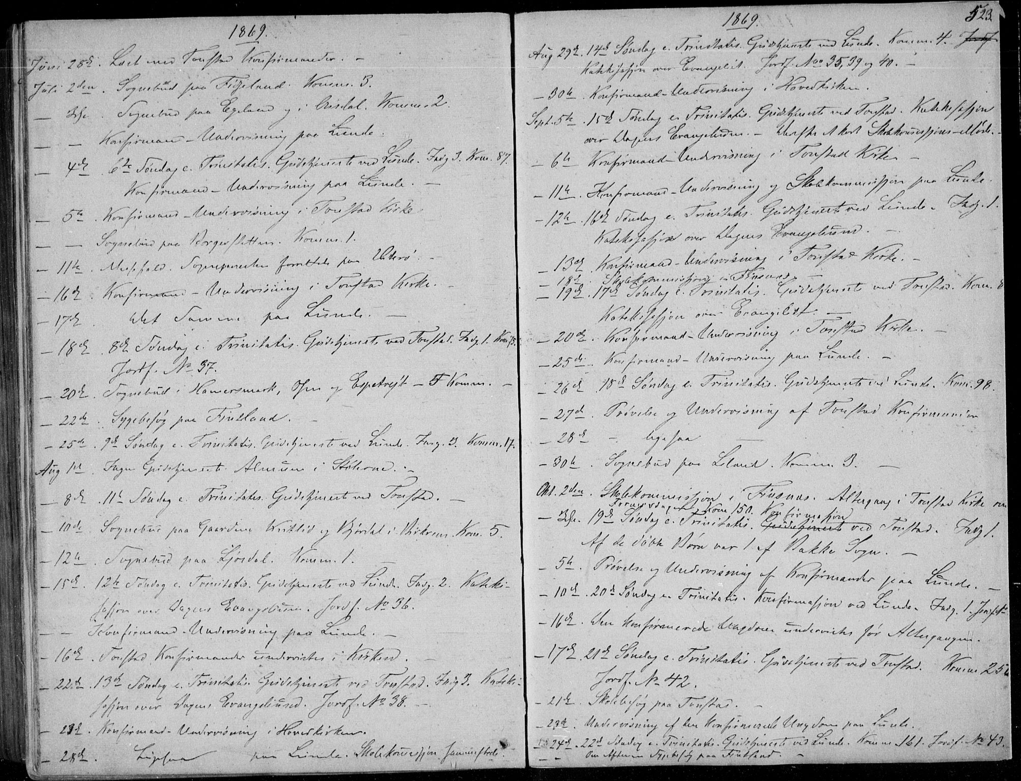 Sirdal sokneprestkontor, AV/SAK-1111-0036/F/Fa/Fab/L0002: Parish register (official) no. A 2, 1855-1874, p. 523