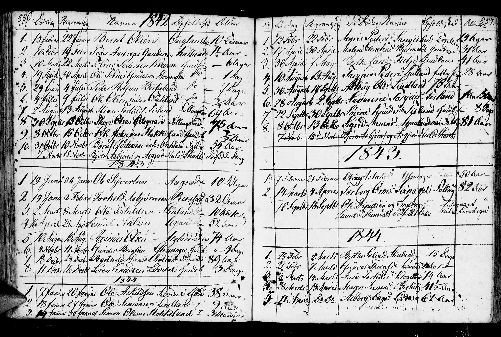 Holum sokneprestkontor, AV/SAK-1111-0022/F/Fa/Fab/L0004: Parish register (official) no. A 4, 1774-1847, p. 556-557