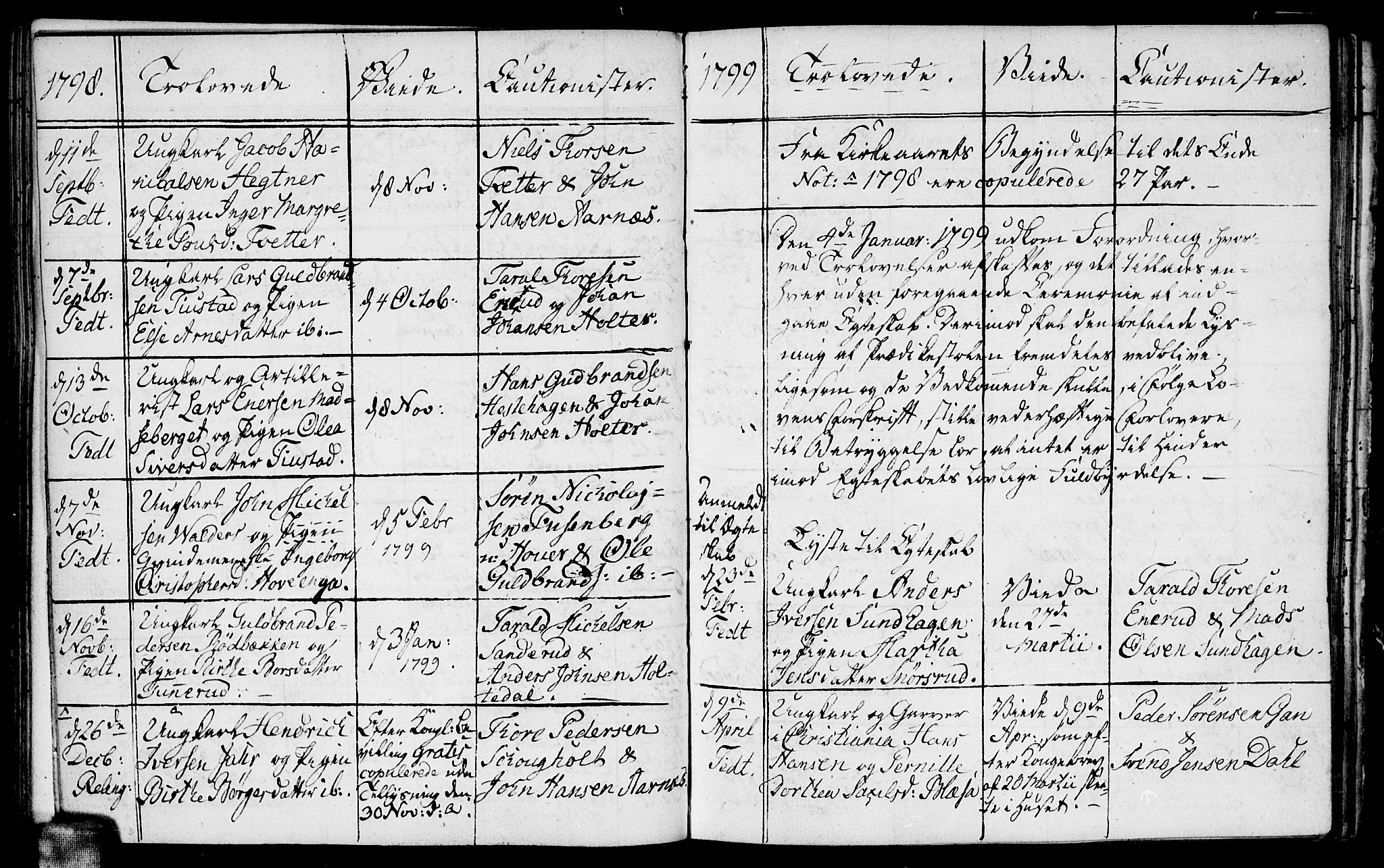 Fet prestekontor Kirkebøker, AV/SAO-A-10370a/F/Fa/L0007: Parish register (official) no. I 7, 1797-1814