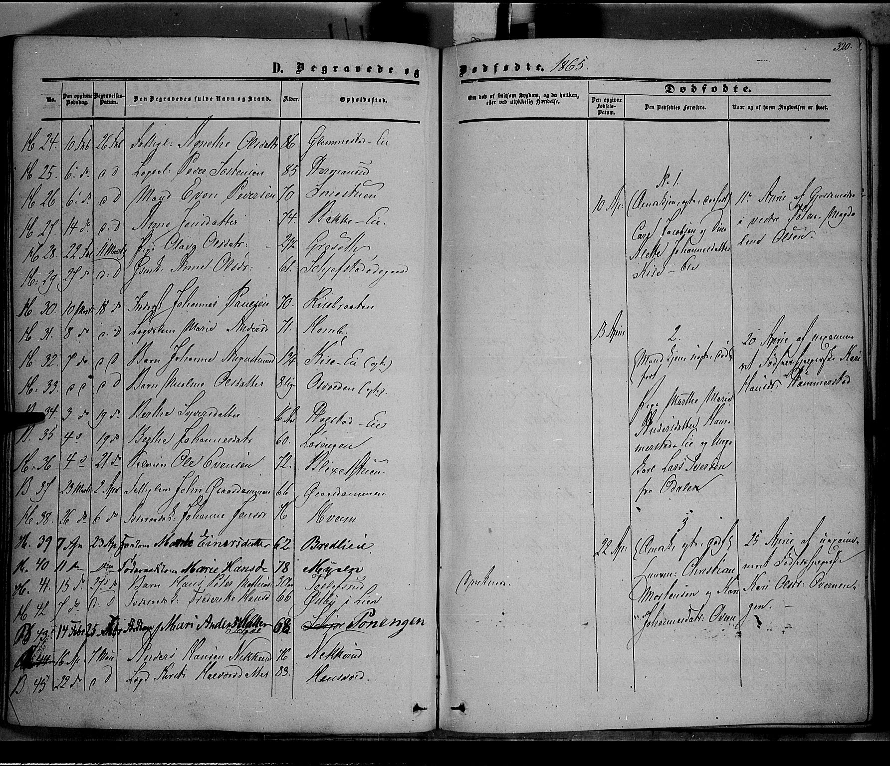 Østre Toten prestekontor, AV/SAH-PREST-104/H/Ha/Haa/L0004: Parish register (official) no. 4, 1857-1865, p. 320