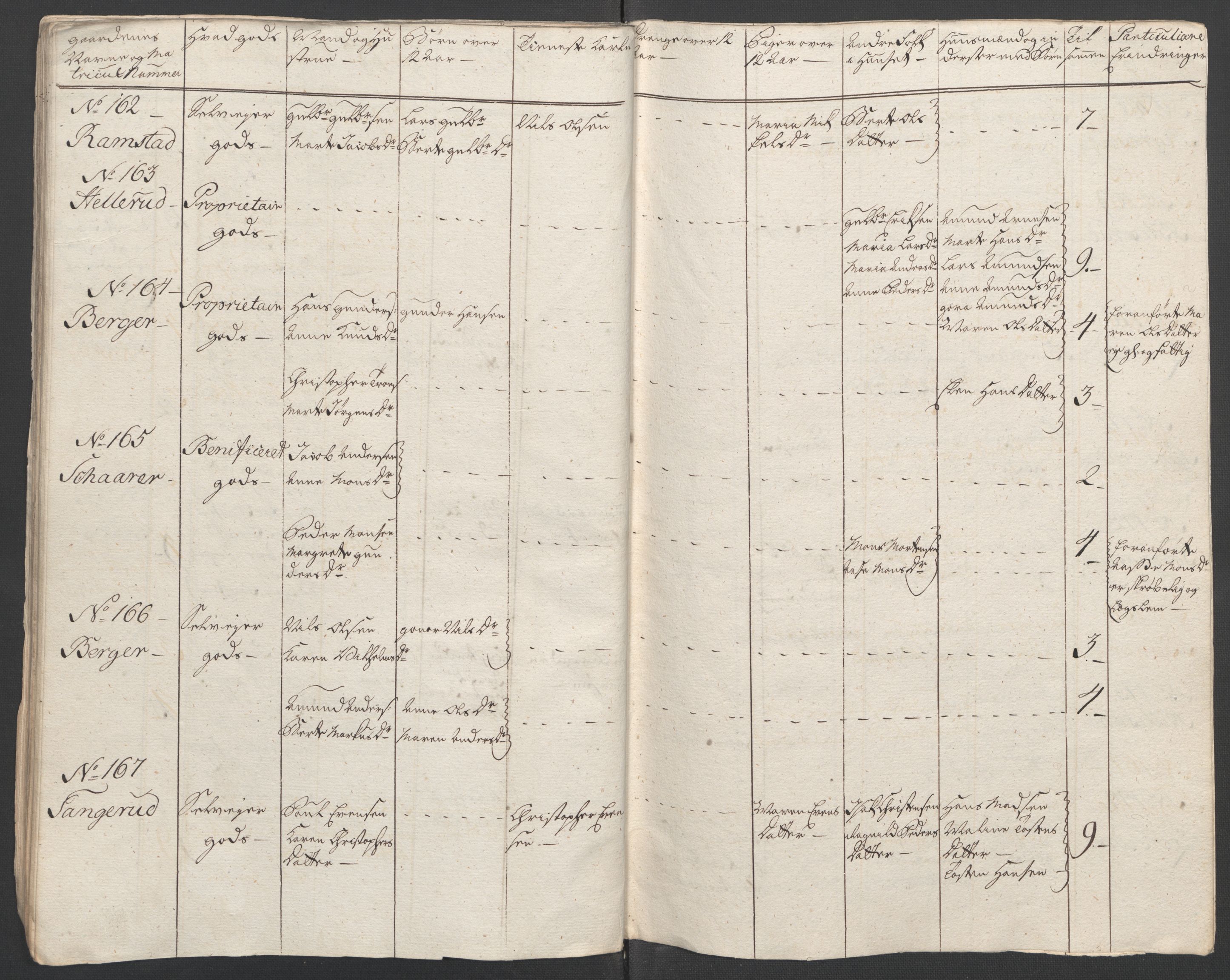 Rentekammeret inntil 1814, Reviderte regnskaper, Fogderegnskap, AV/RA-EA-4092/R11/L0687: Ekstraskatten Nedre Romerike, 1762, p. 114