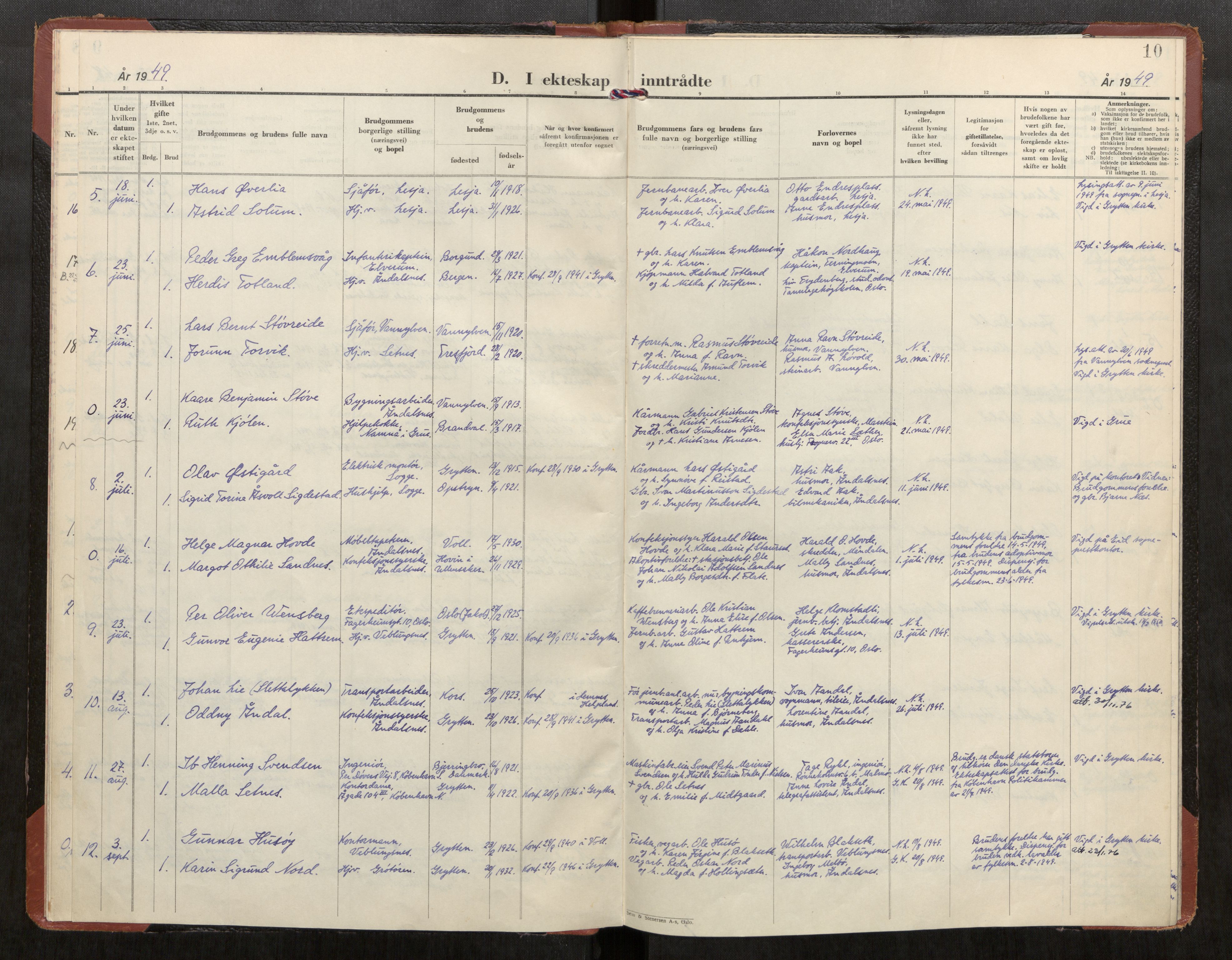 Ministerialprotokoller, klokkerbøker og fødselsregistre - Møre og Romsdal, AV/SAT-A-1454/544/L0588: Parish register (official) no. 544A13, 1947-1957, p. 10