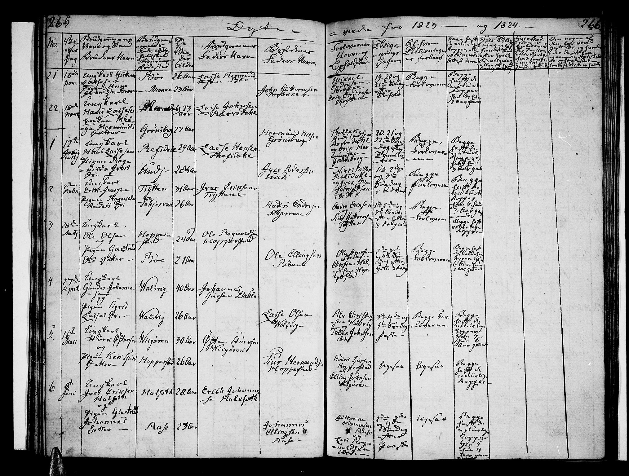 Vik sokneprestembete, SAB/A-81501: Parish register (official) no. A 6, 1821-1831, p. 265-266