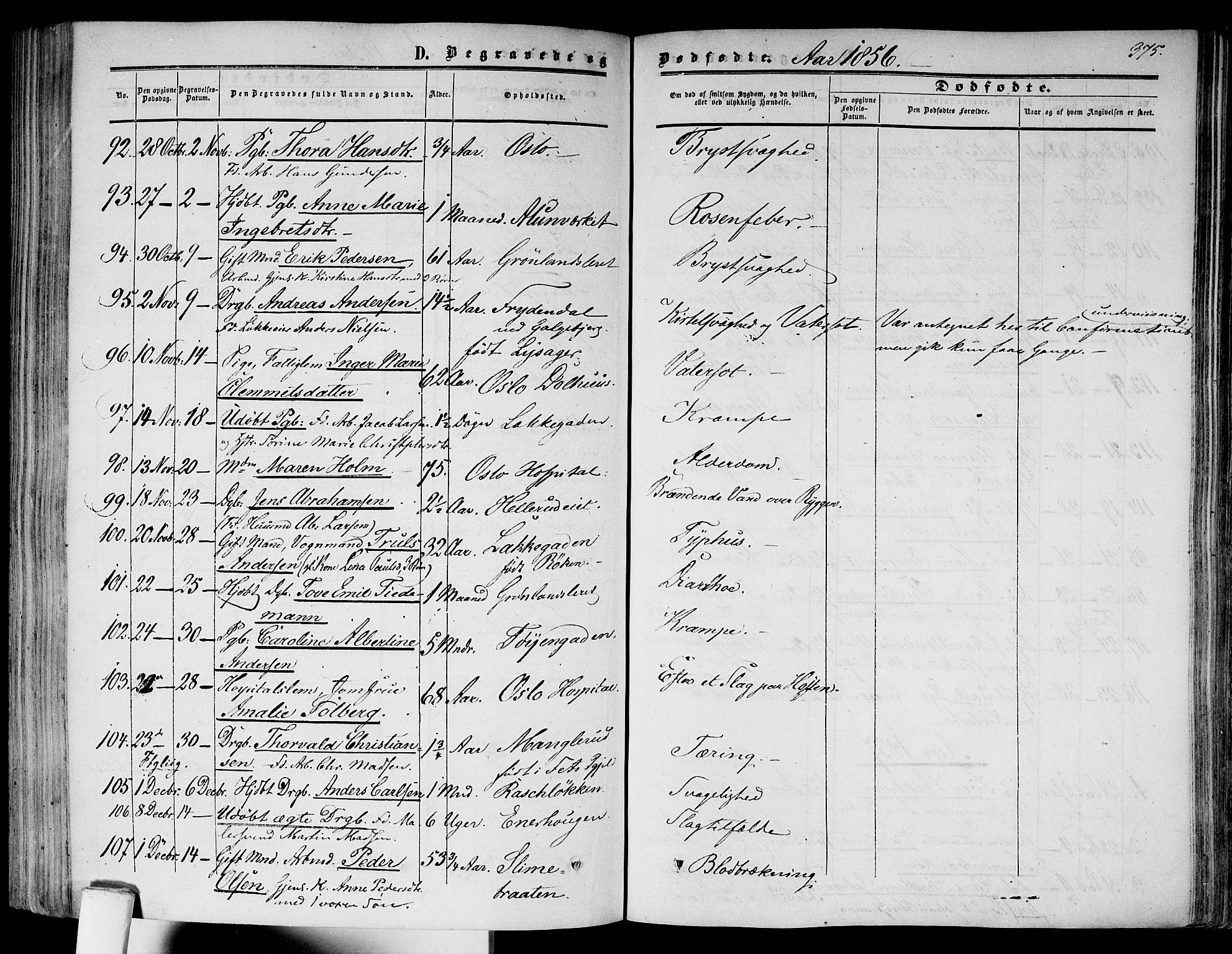 Gamlebyen prestekontor Kirkebøker, SAO/A-10884/F/Fa/L0004: Parish register (official) no. 4, 1850-1857, p. 375