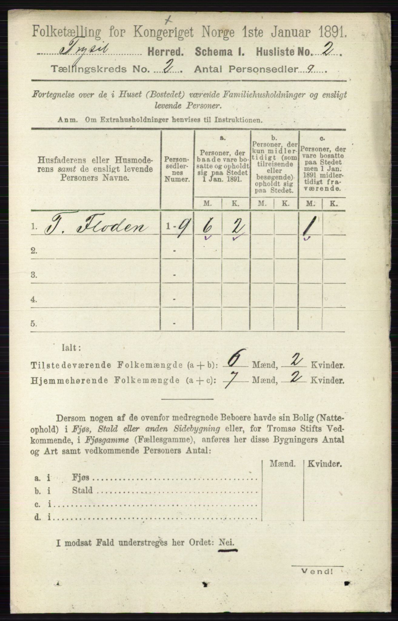 RA, 1891 census for 0428 Trysil, 1891, p. 656