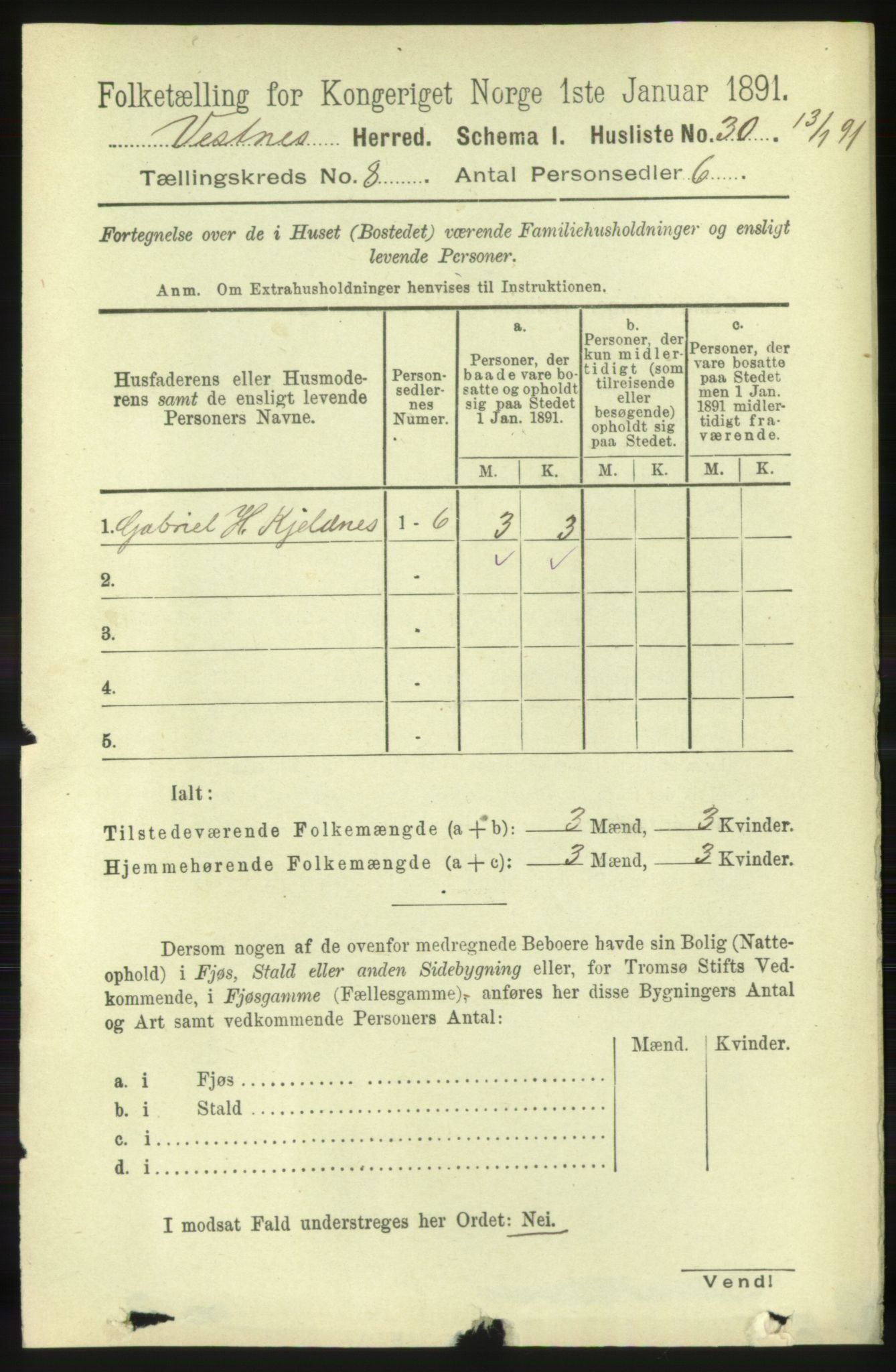 RA, 1891 census for 1535 Vestnes, 1891, p. 3150