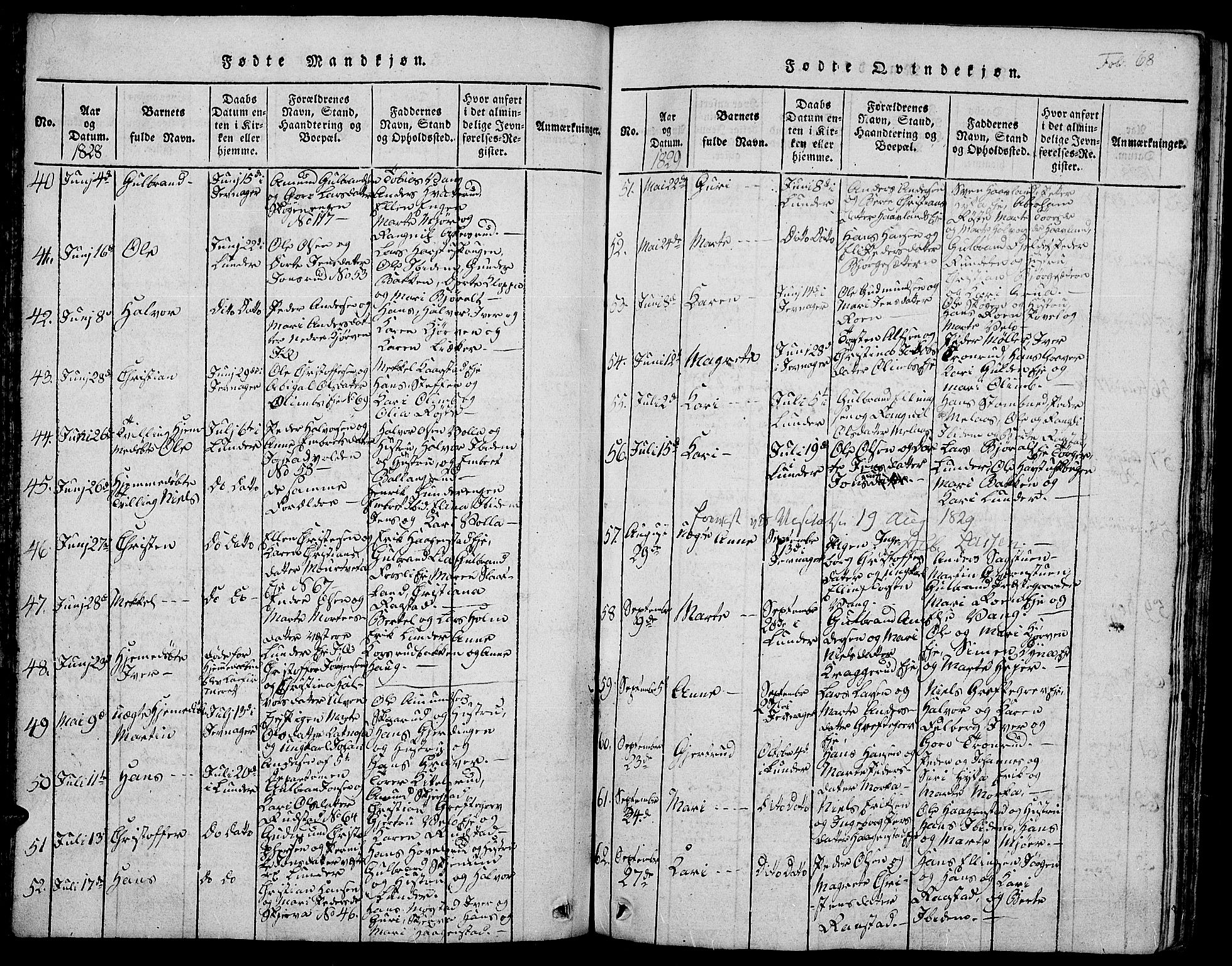 Jevnaker prestekontor, AV/SAH-PREST-116/H/Ha/Hab/L0001: Parish register (copy) no. 1, 1815-1837, p. 68