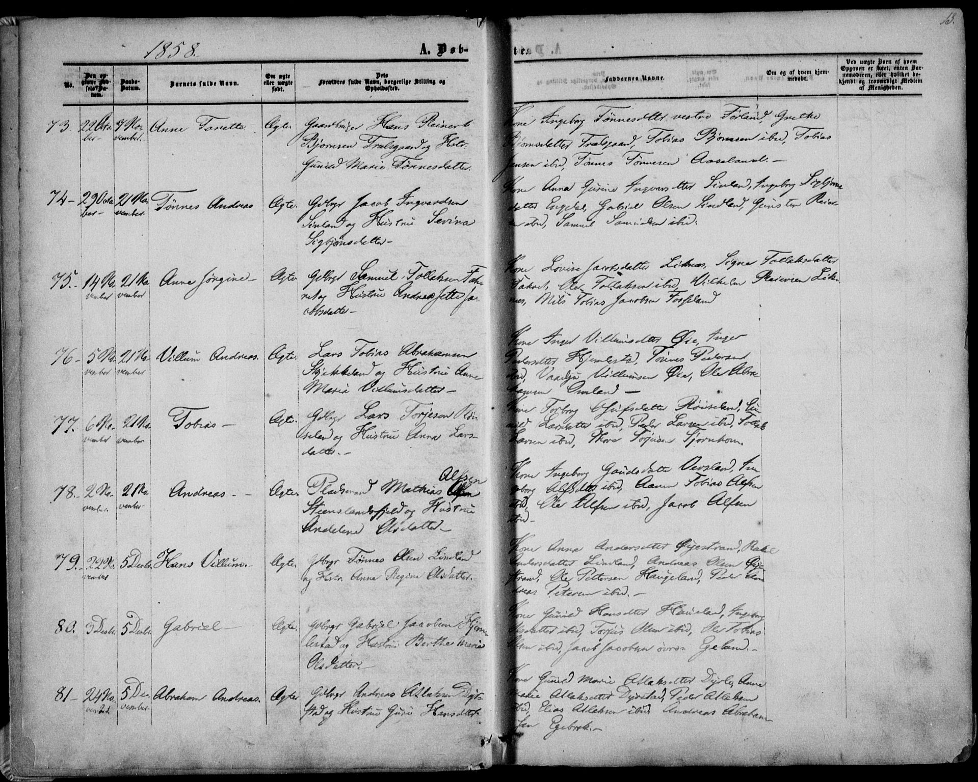 Kvinesdal sokneprestkontor, AV/SAK-1111-0026/F/Fa/Fab/L0006: Parish register (official) no. A 6, 1857-1869, p. 13