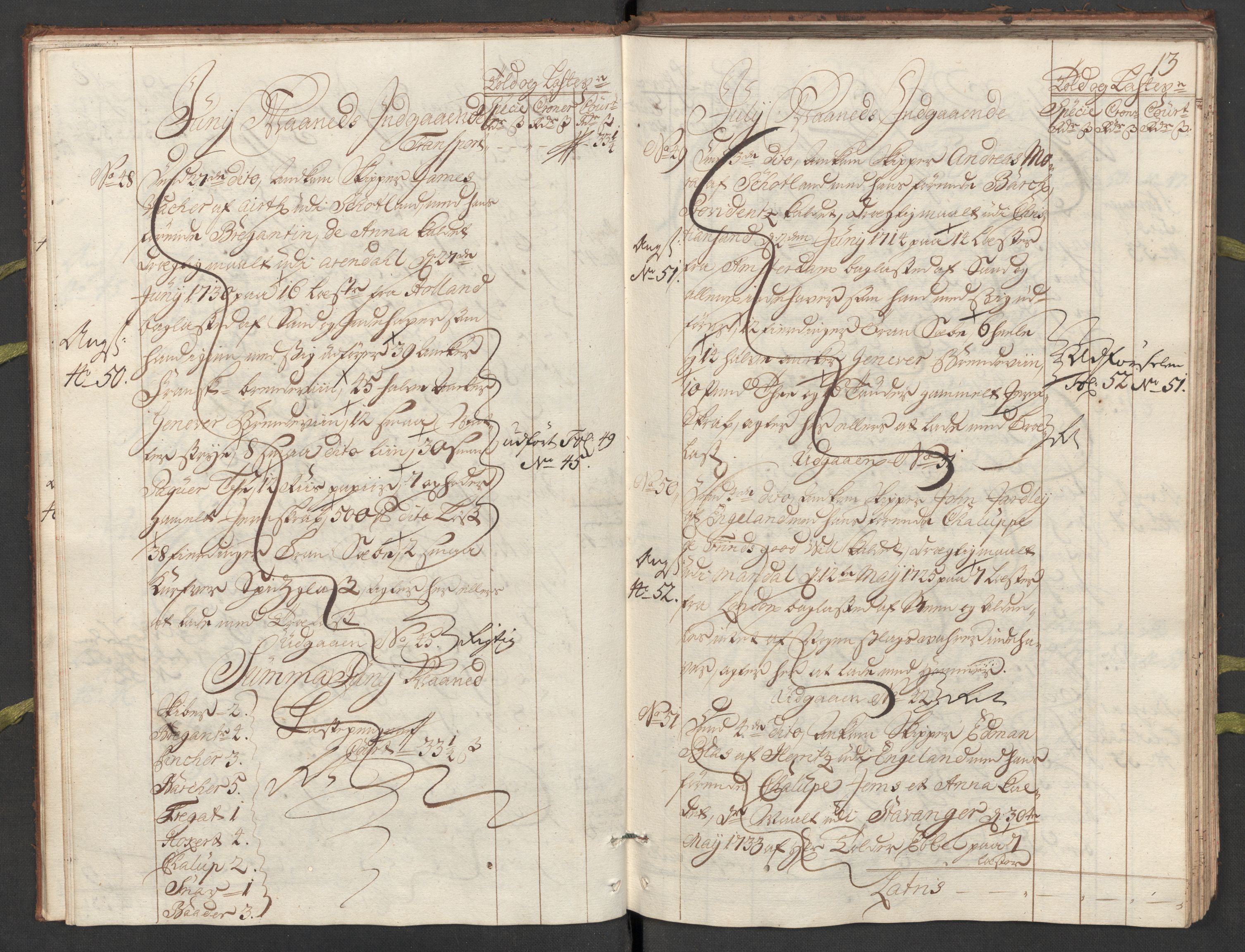 Generaltollkammeret, tollregnskaper, AV/RA-EA-5490/R24/L0009/0001: Tollregnskaper Sunnhordland / Hovedtollbok, 1733, p. 12b-13a