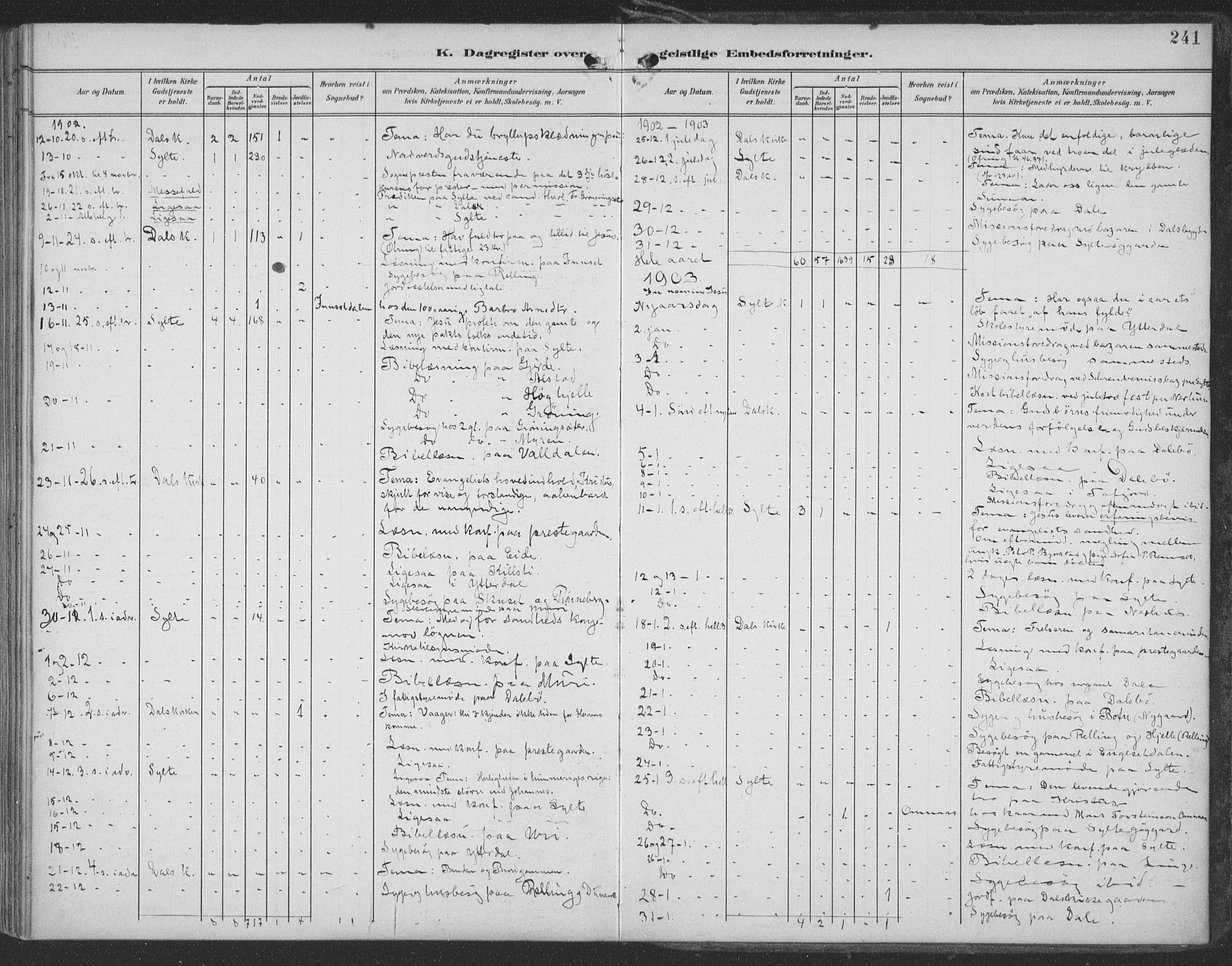 Ministerialprotokoller, klokkerbøker og fødselsregistre - Møre og Romsdal, SAT/A-1454/519/L0256: Parish register (official) no. 519A15, 1895-1912, p. 241