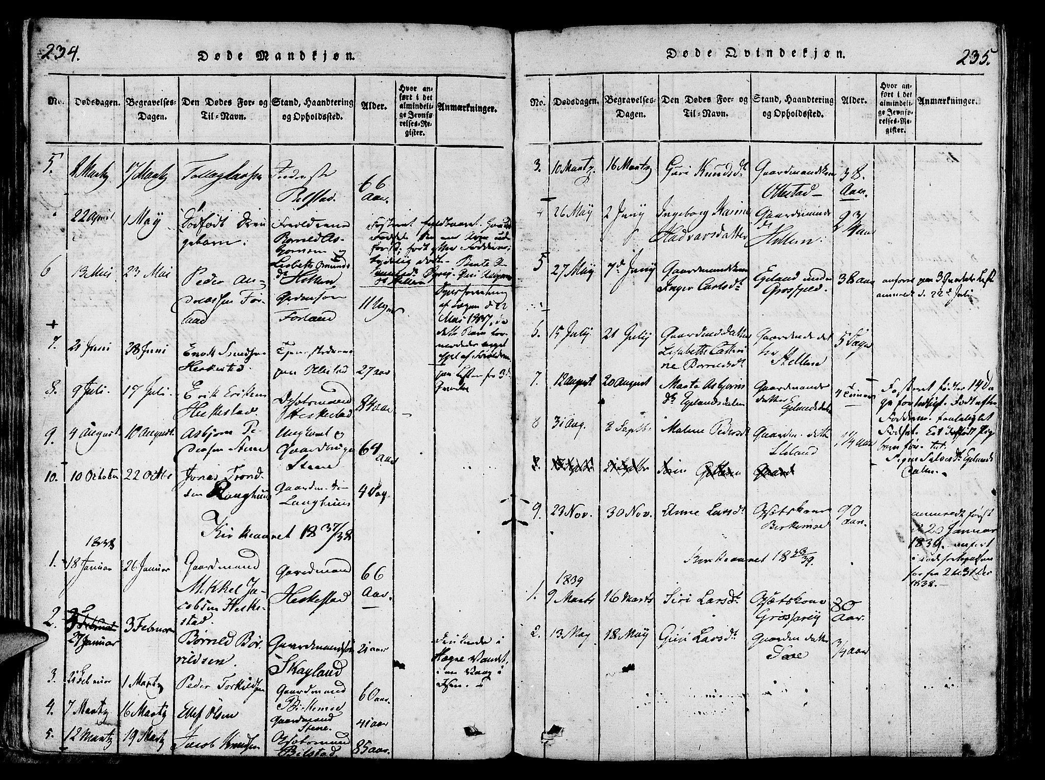 Lund sokneprestkontor, SAST/A-101809/S06/L0006: Parish register (official) no. A 6, 1816-1839, p. 234-235