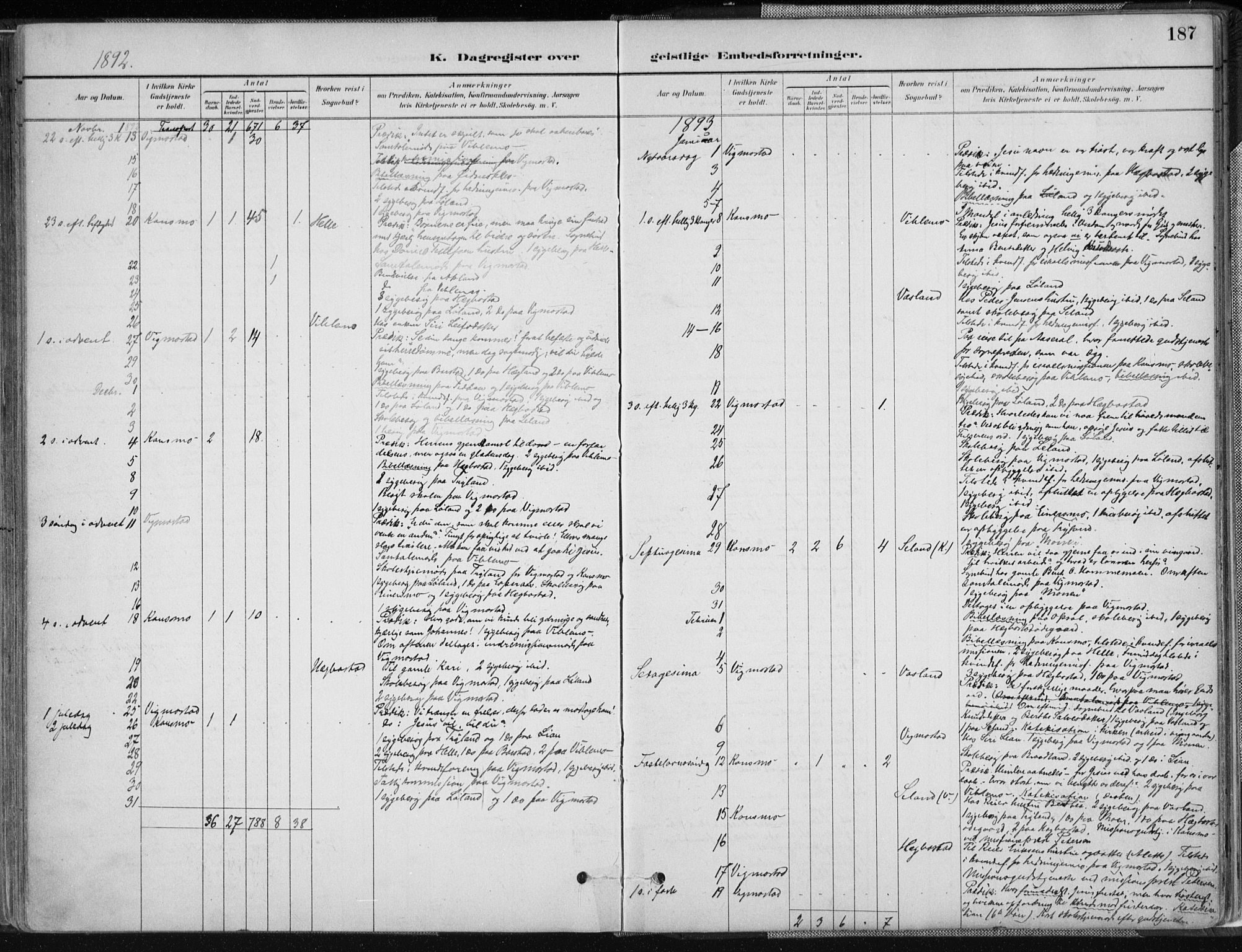 Nord-Audnedal sokneprestkontor, SAK/1111-0032/F/Fa/Fab/L0003: Parish register (official) no. A 3, 1882-1900, p. 187