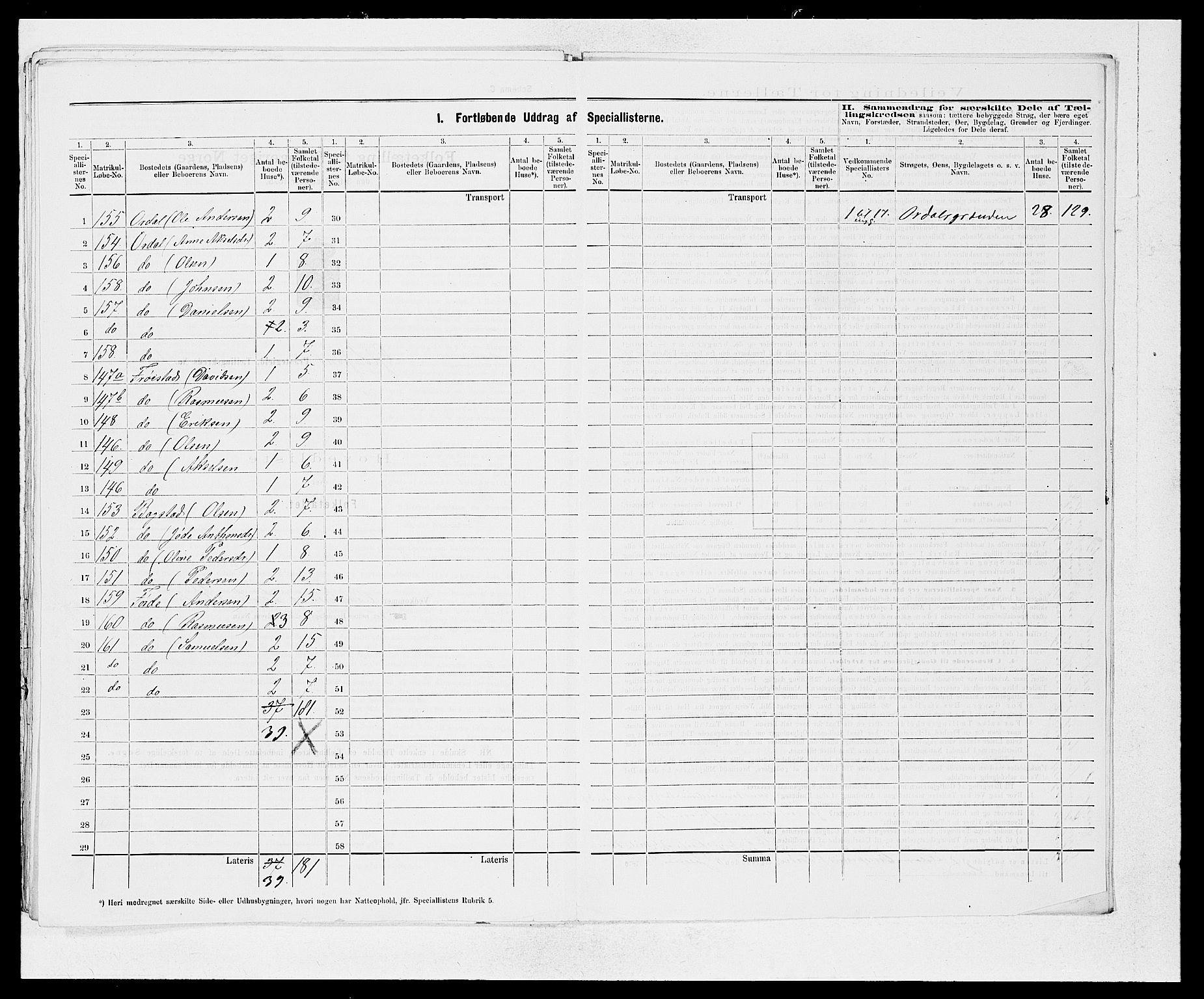 SAB, 1875 Census for 1445P Gloppen, 1875, p. 29