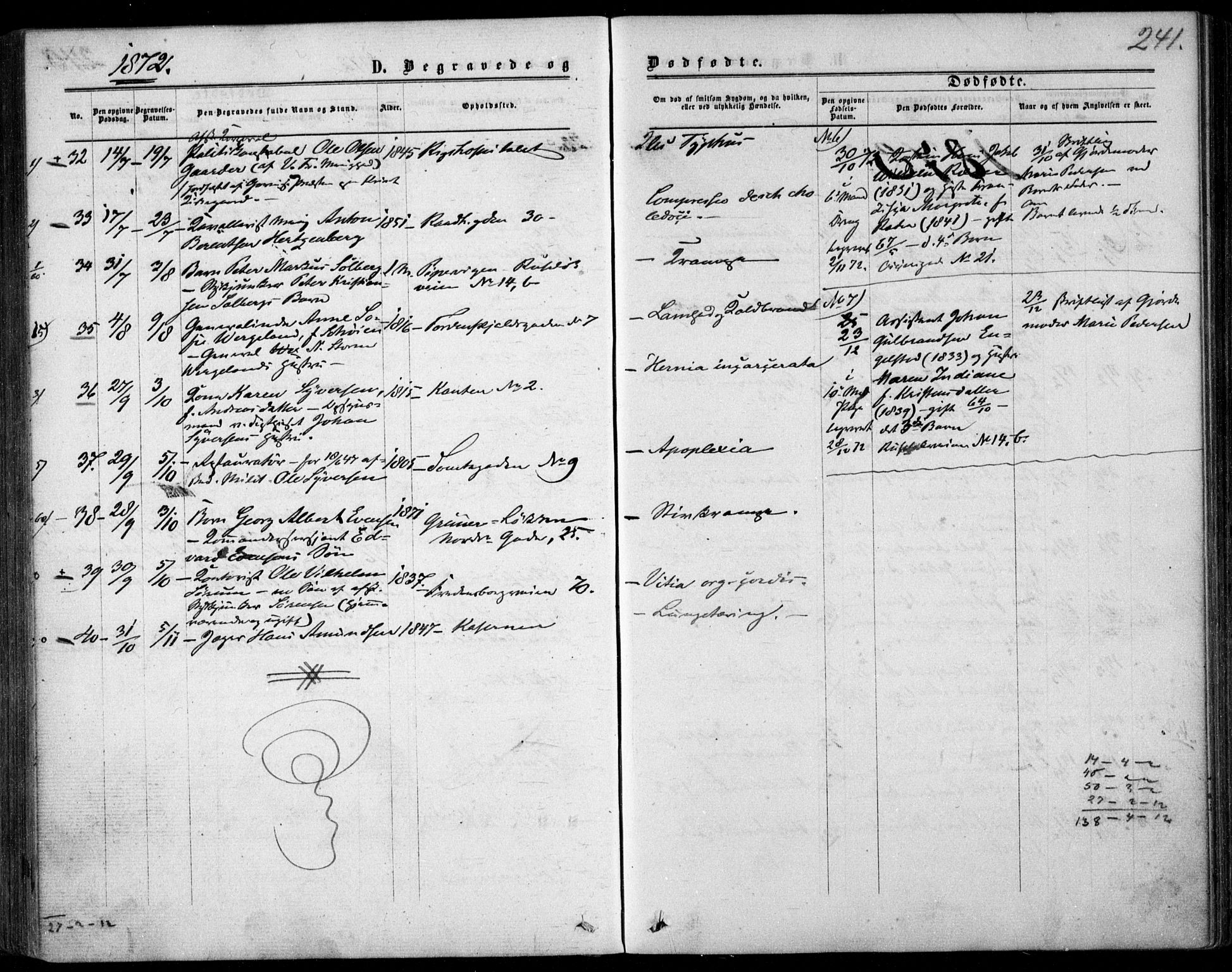 Garnisonsmenigheten Kirkebøker, AV/SAO-A-10846/F/Fa/L0011: Parish register (official) no. 11, 1870-1880, p. 241