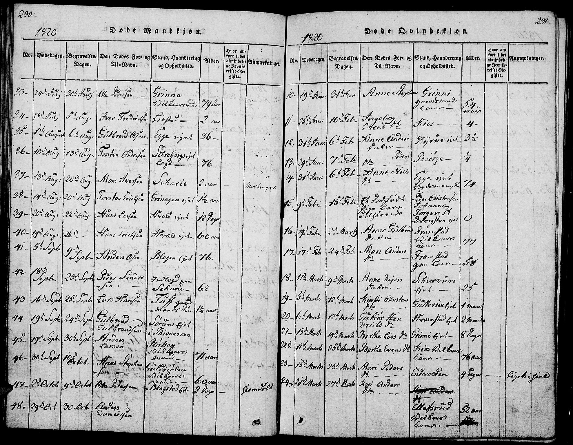 Gran prestekontor, SAH/PREST-112/H/Ha/Hab/L0001: Parish register (copy) no. 1, 1815-1824, p. 230-231