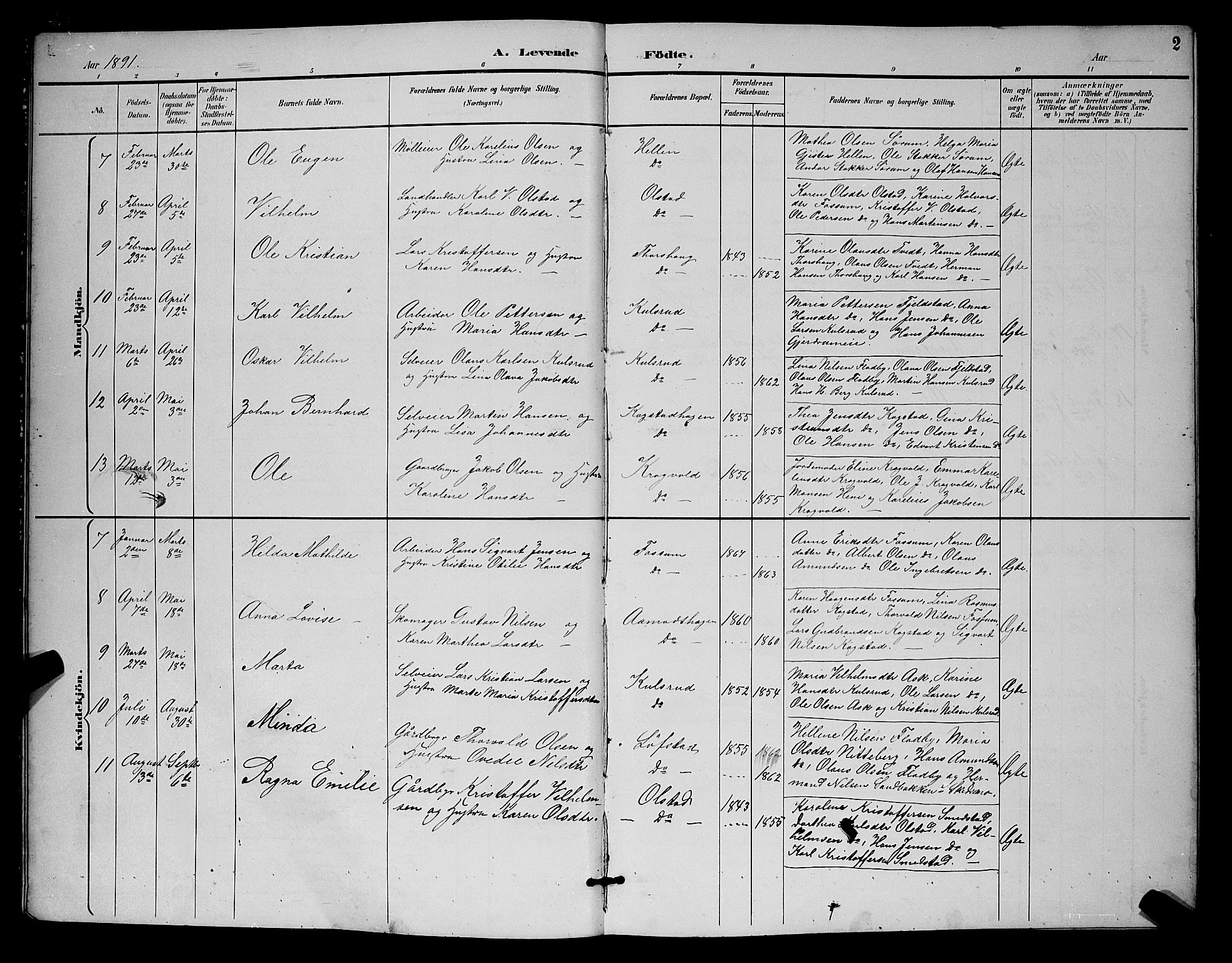 Gjerdrum prestekontor Kirkebøker, AV/SAO-A-10412b/G/Ga/L0005: Parish register (copy) no. I 5, 1891-1901, p. 2