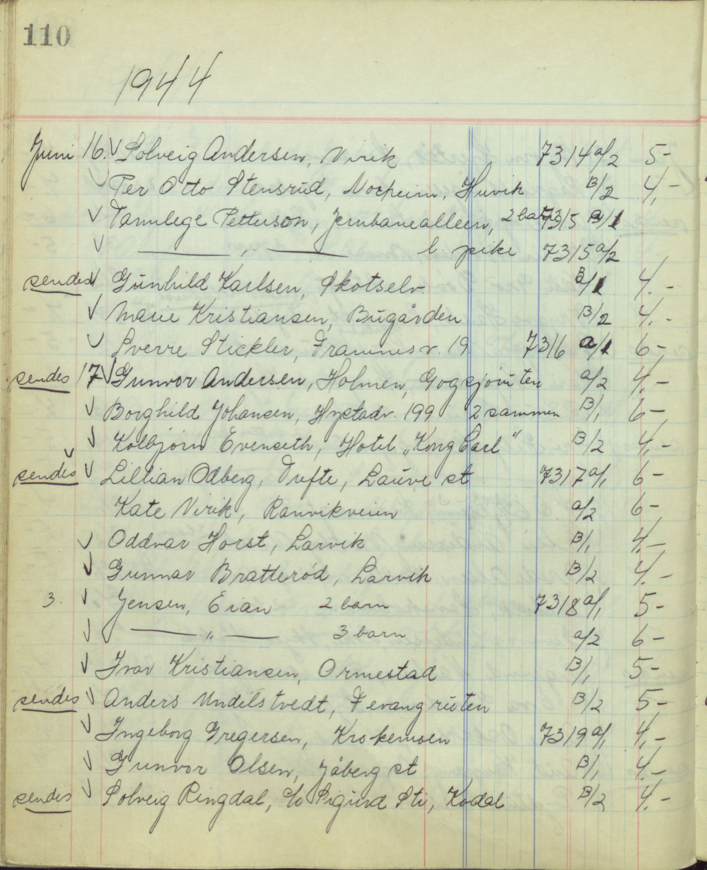 Pa 1494 - Jørgensen, Antonius. Fotograf, VEMU/A-2760/F/Fb, 1927-1984, p. 4279