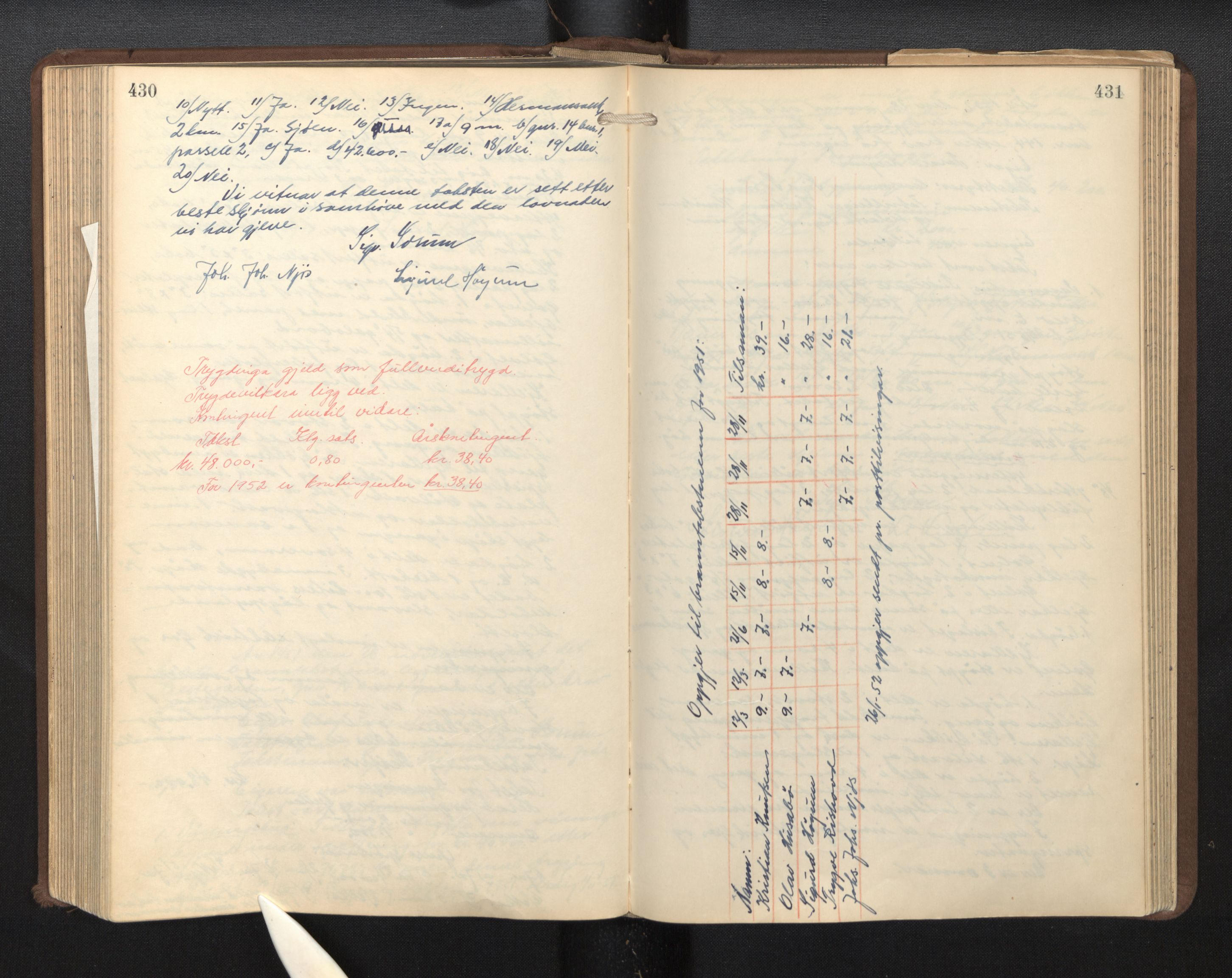 Lensmannen i Leikanger, AV/SAB-A-29201/0012/L0003: Branntakstprotokoll, 1941-1954, p. 430-431