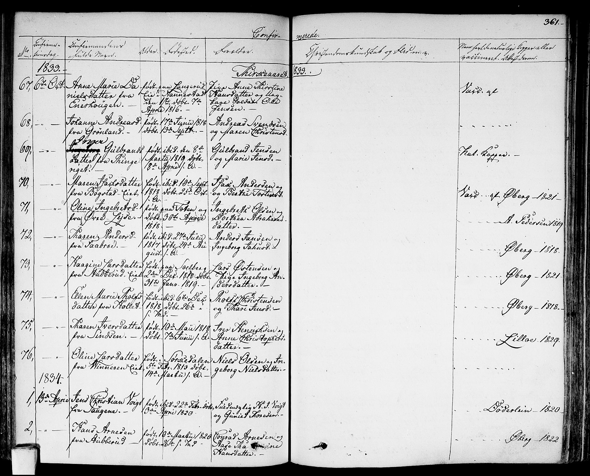 Aker prestekontor kirkebøker, SAO/A-10861/F/L0013: Parish register (official) no. 13, 1828-1837, p. 361