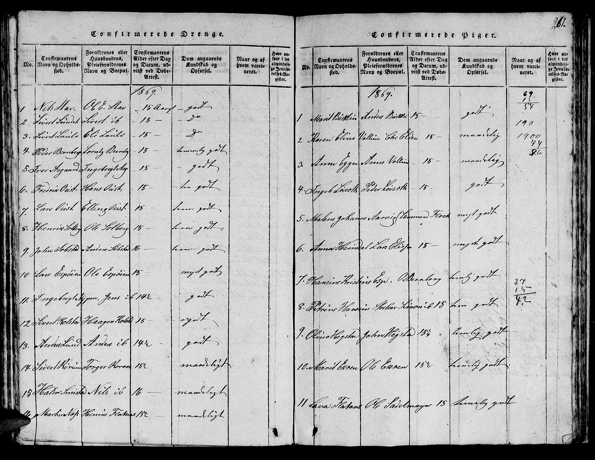 Ministerialprotokoller, klokkerbøker og fødselsregistre - Sør-Trøndelag, SAT/A-1456/613/L0393: Parish register (copy) no. 613C01, 1816-1886, p. 267