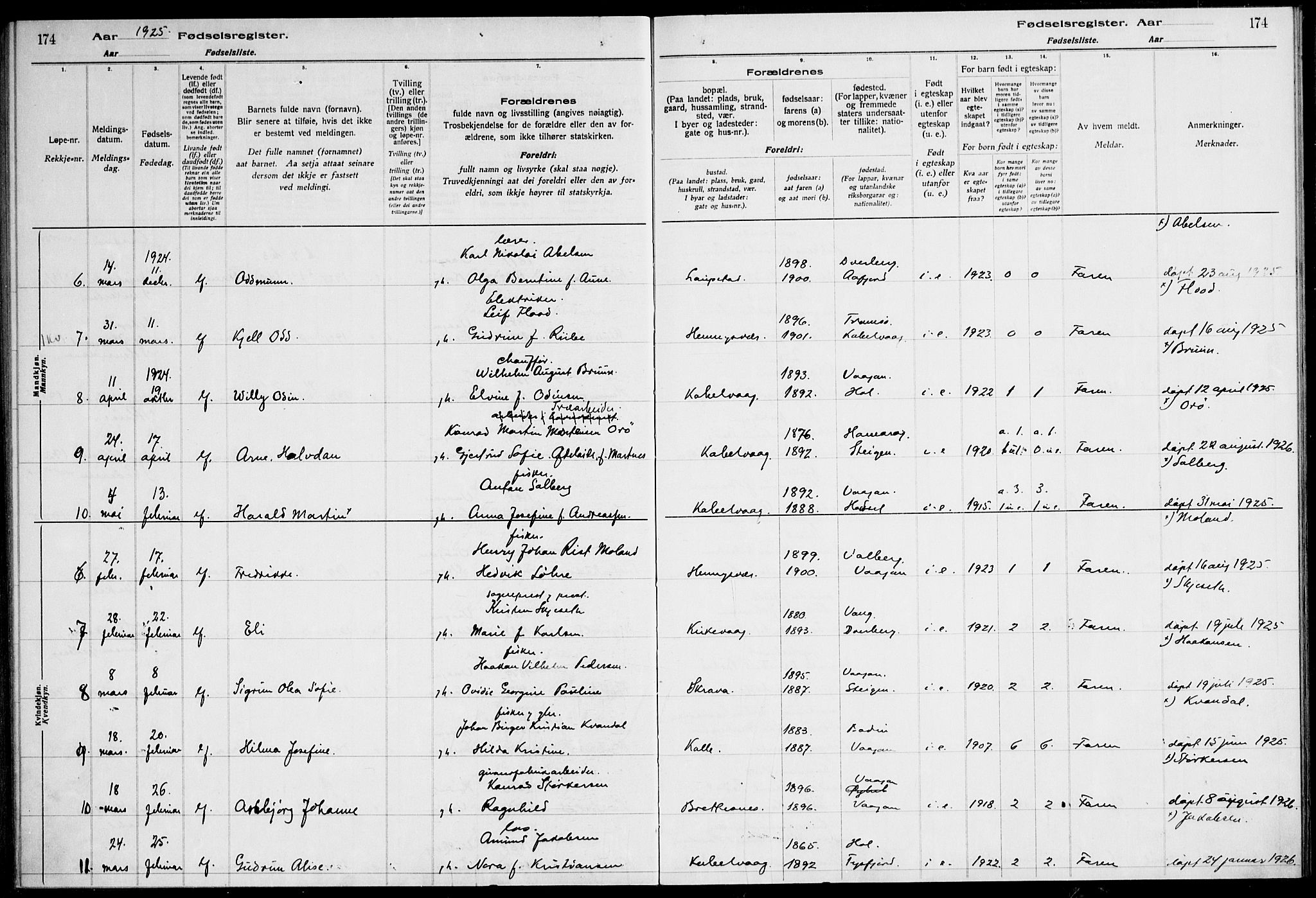 Ministerialprotokoller, klokkerbøker og fødselsregistre - Nordland, AV/SAT-A-1459/874/L1089: Birth register no. 874.II.4.1, 1916-1926, p. 174