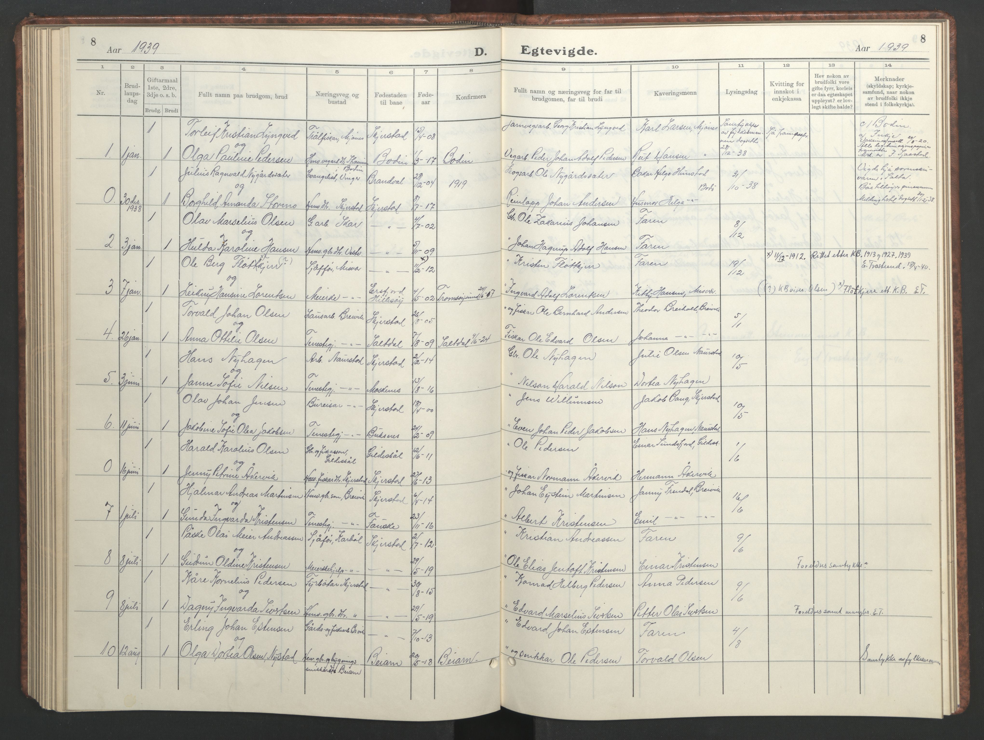 Ministerialprotokoller, klokkerbøker og fødselsregistre - Nordland, AV/SAT-A-1459/852/L0758: Parish register (copy) no. 852C09, 1935-1952, p. 8