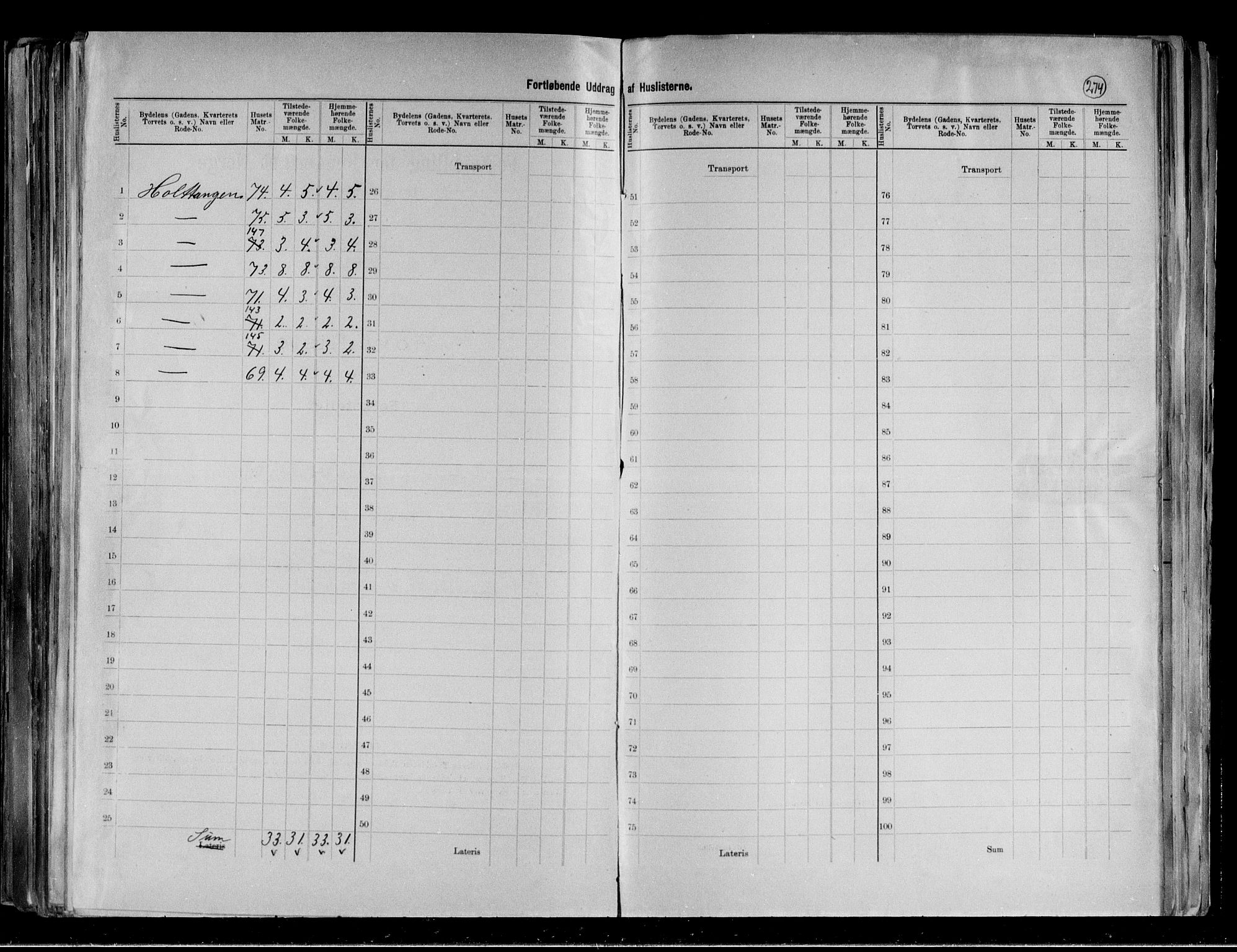 RA, 1891 census for 0601 Hønefoss, 1891, p. 51